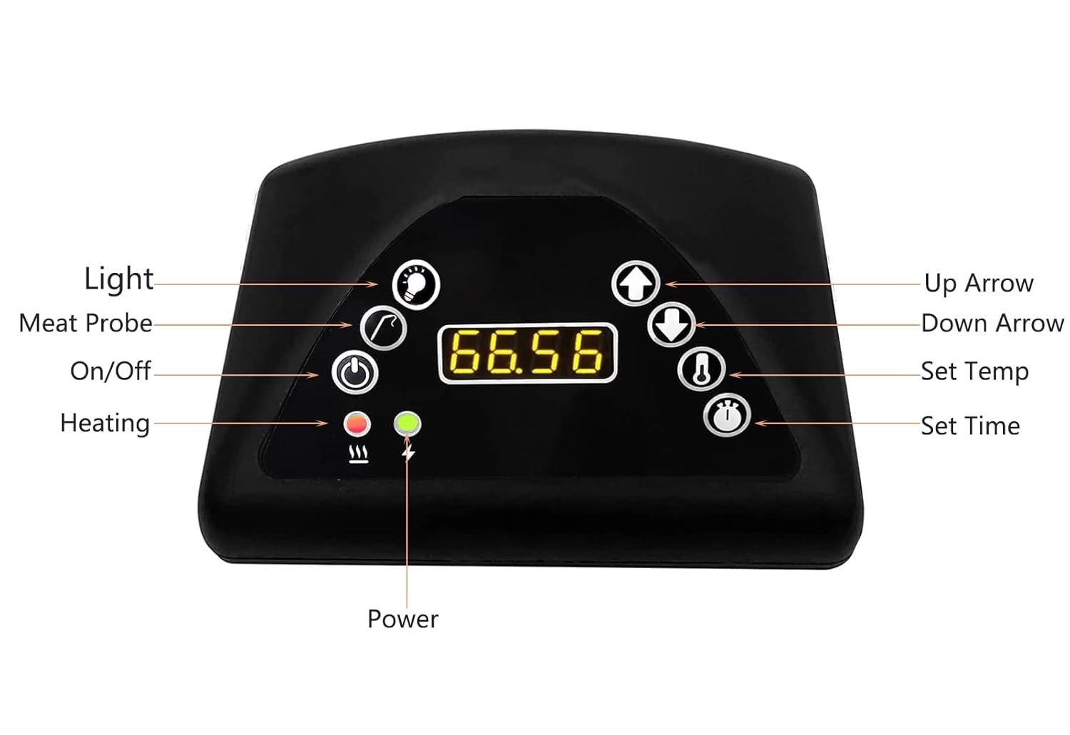 Digital Control Panel for masterbuilt, with LED 9907190002, black
