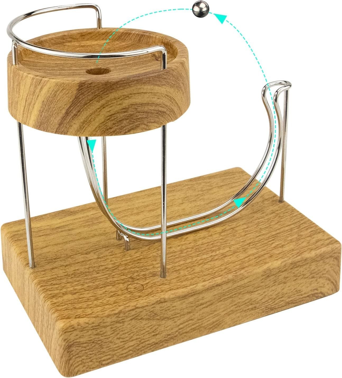 Stable and Low-Noise Perpetual Motion Device - Science Teaching Tool, 1.37 lbs