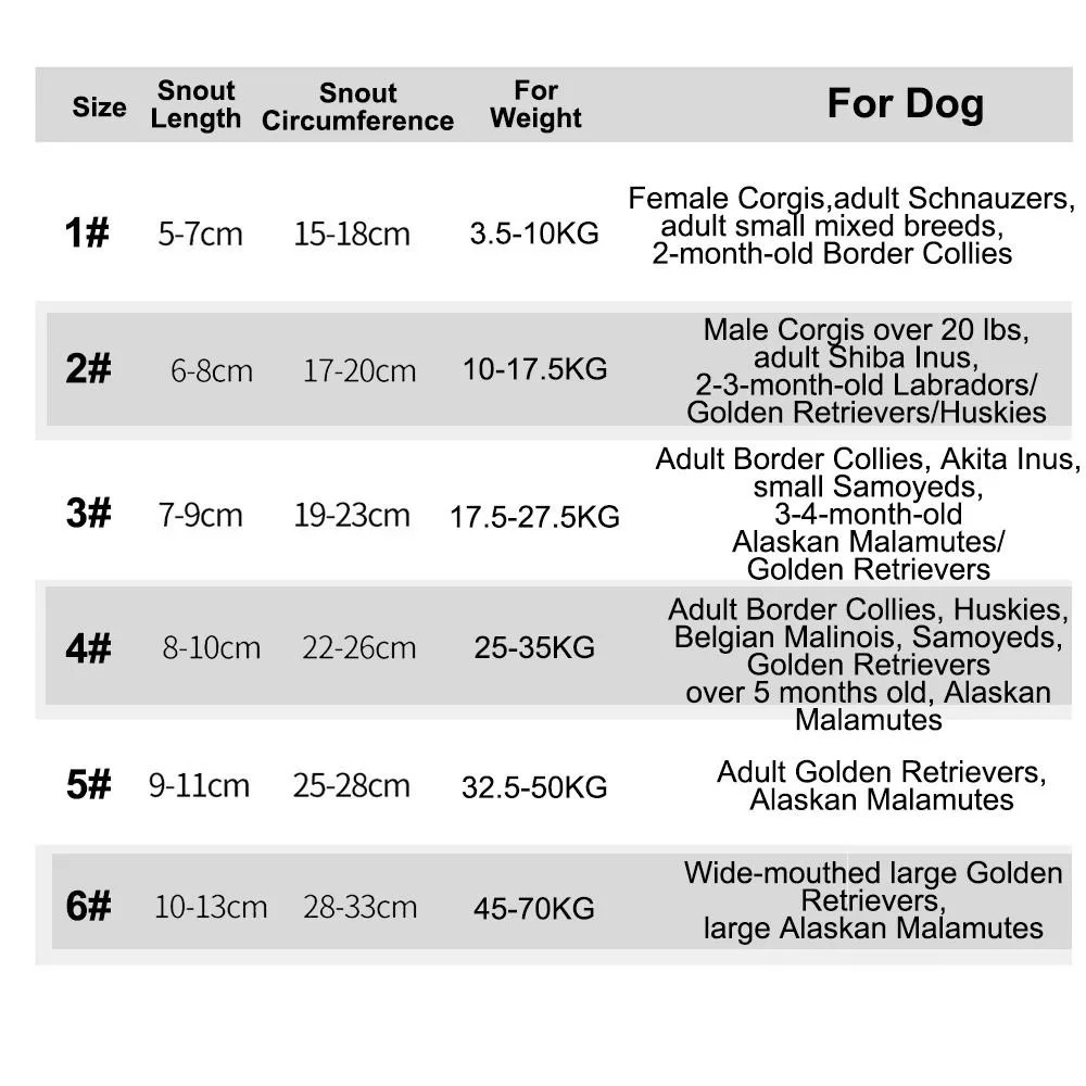 with Reflective Strip Adjustable Dog Muzzle Strong Breathable Can Drink Water Do
