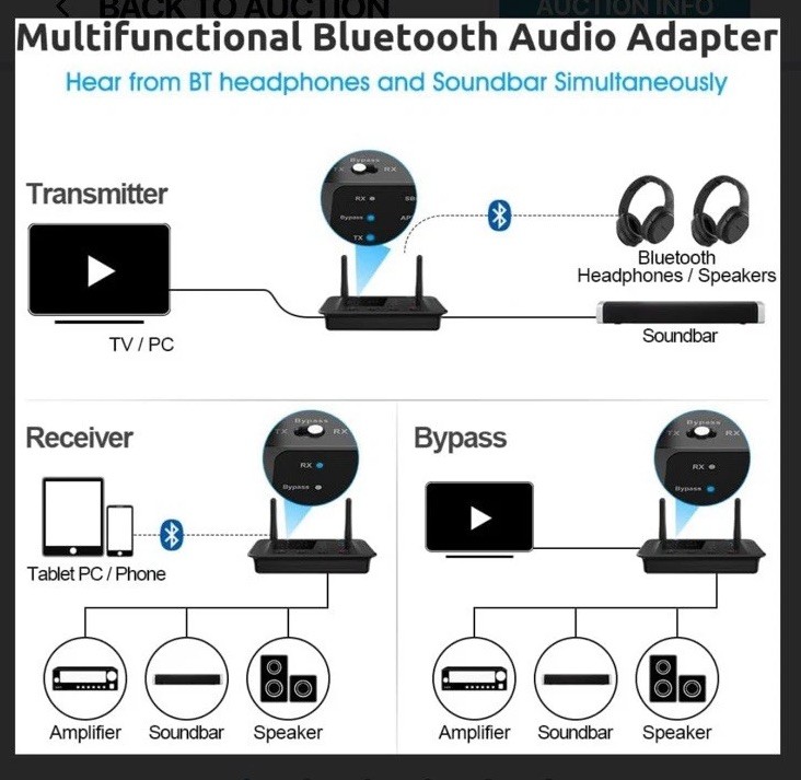 1Mii B03 Bluetooth 5.3 Transmitter Receiver for TV Home Stereo BT