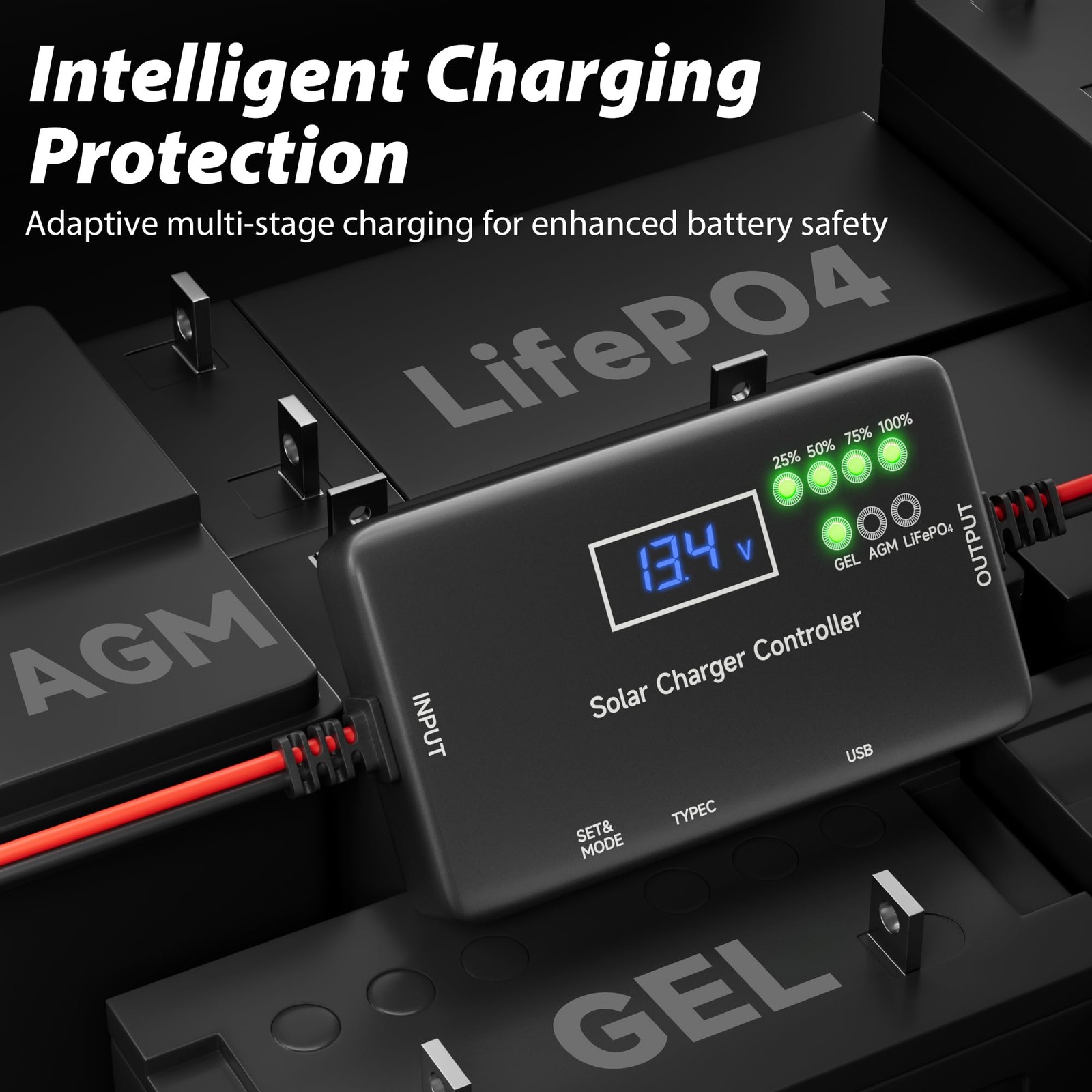 Solar Charge Controller 12V 20A, Solar Panel Charge Controller with Type-C and U