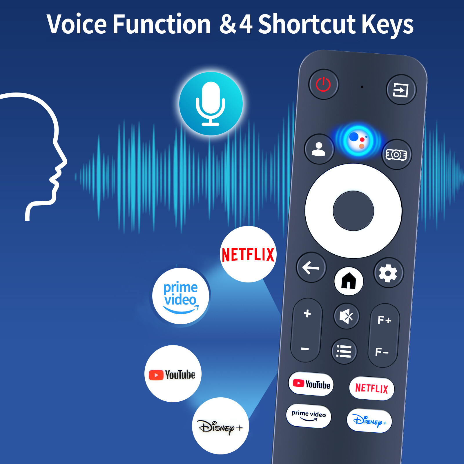 Voice Remote Control For PUTRIMS K12 4K Smart Projector