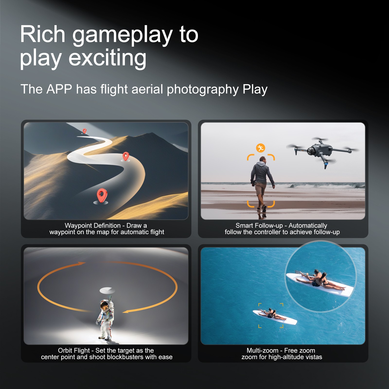 YL059 GPS Return Drone 4K Camera Lightweight Foldable FPV Transmission w/ Screen