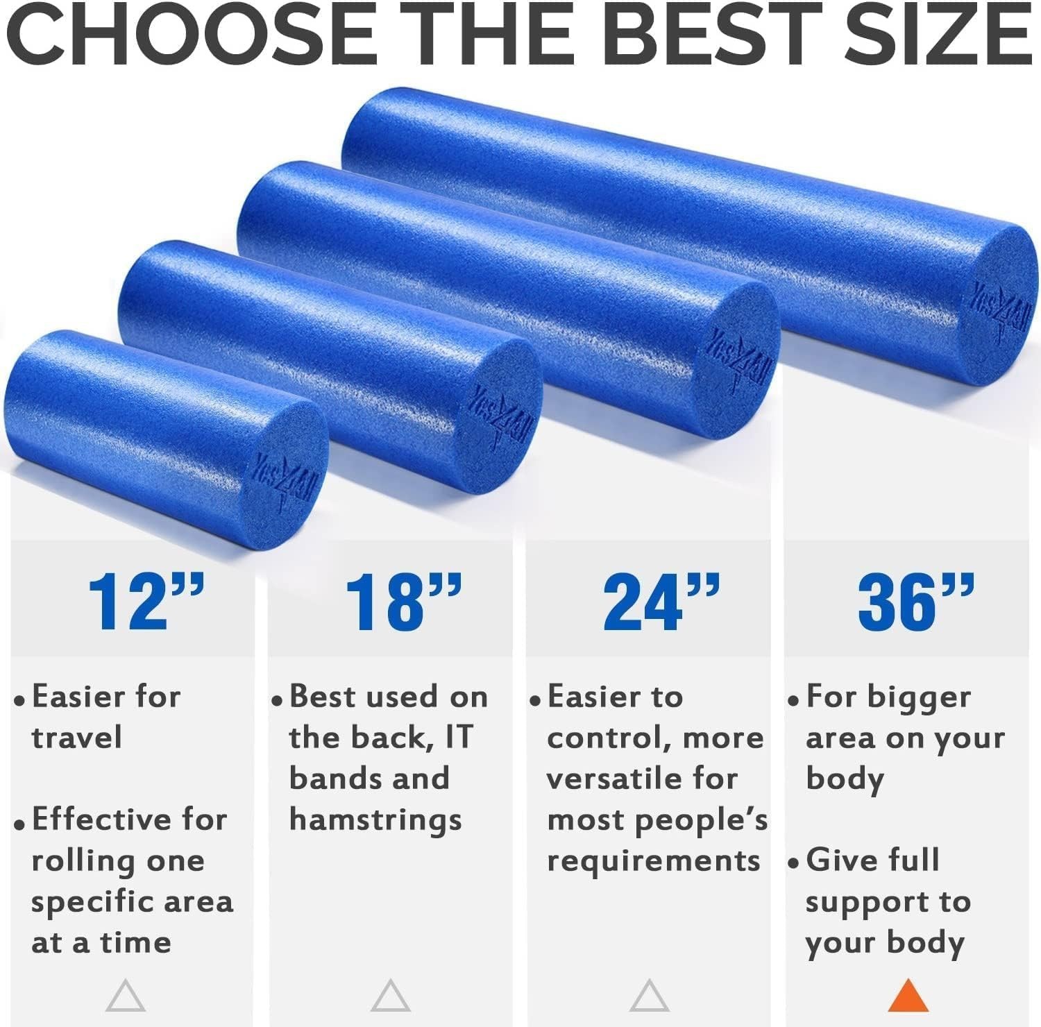 High-Quality Medium Firm Foam Roller - Enhance Flexibility & Increase Mobility