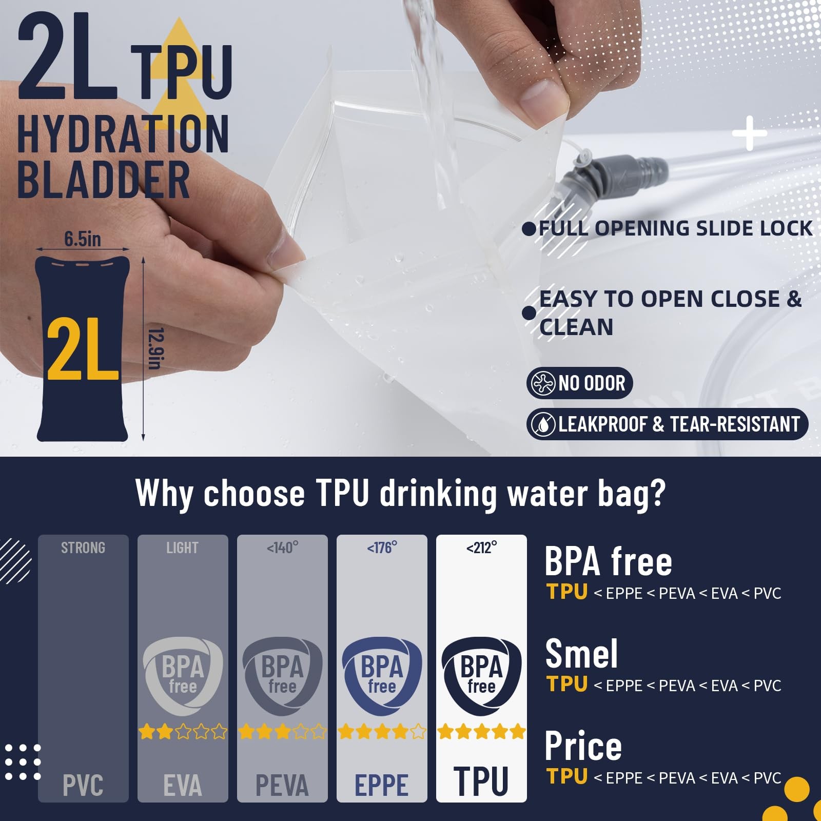 Lightweight Hydration Backpack with 2L Bladder for Hiking, Cycling, Camping
