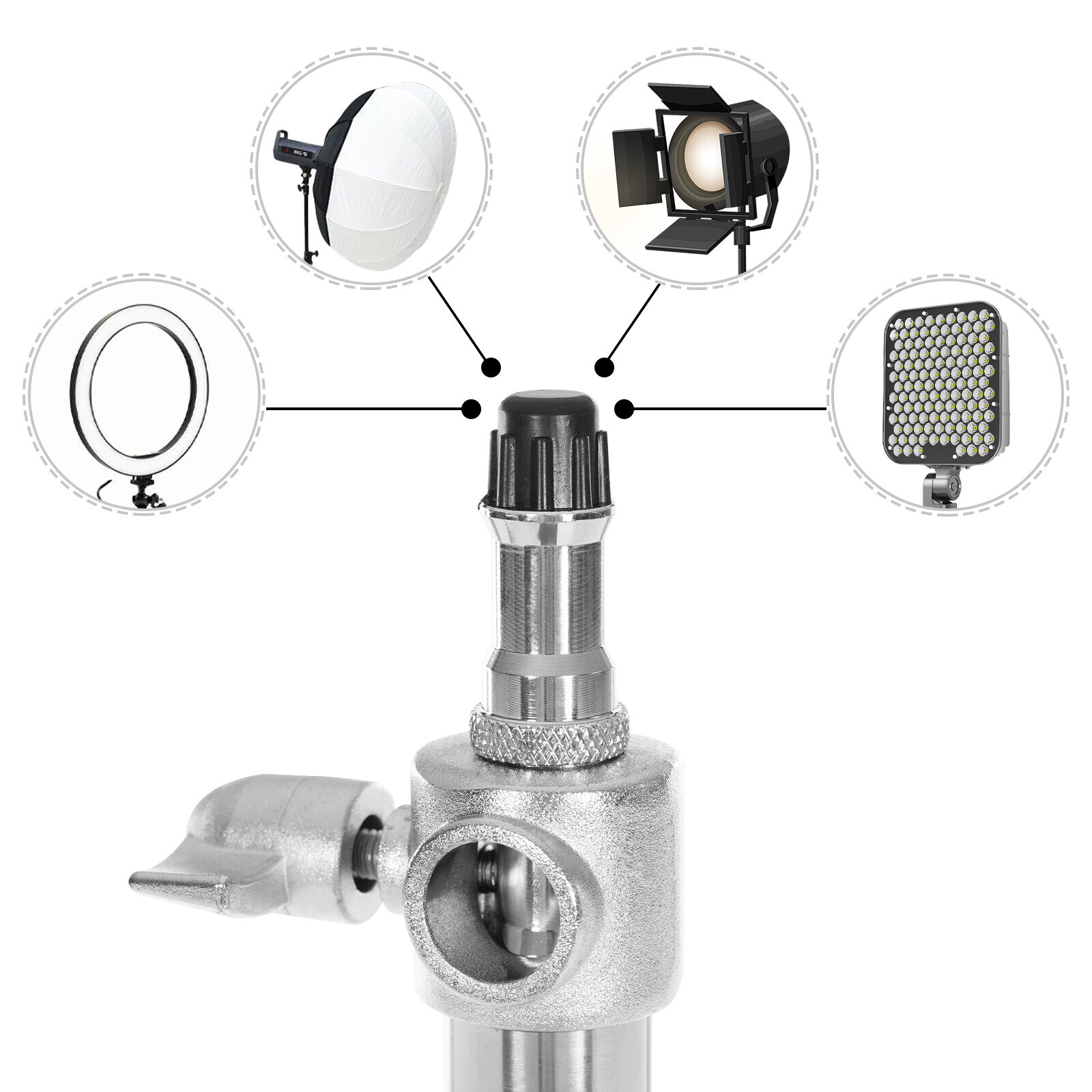2pcs Adjustable Photography Light Stand Kit with Softbox and Backdrop Support