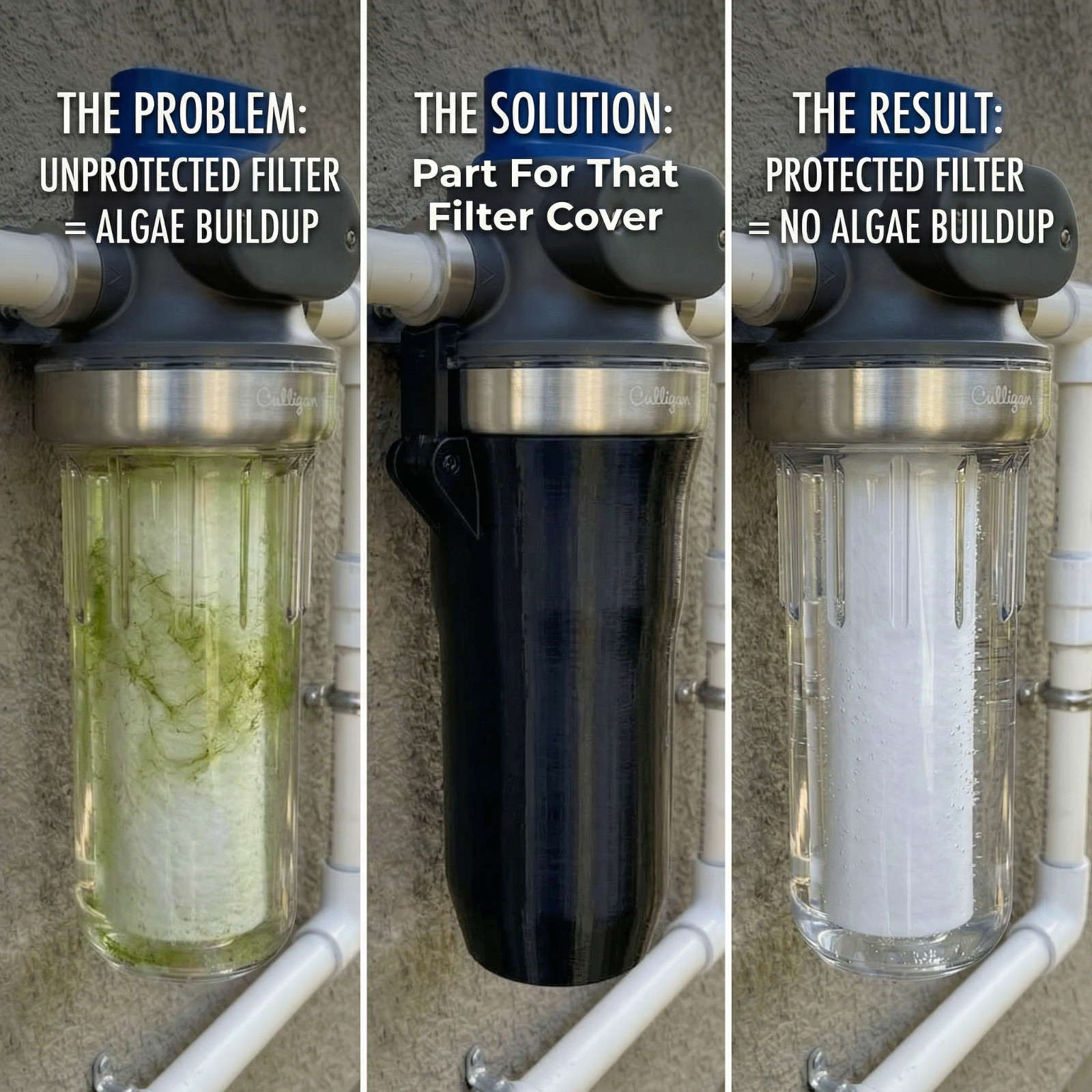 Heavy-Duty Filter Cover for Culligan WH-S200-C  Water Filtration Systems