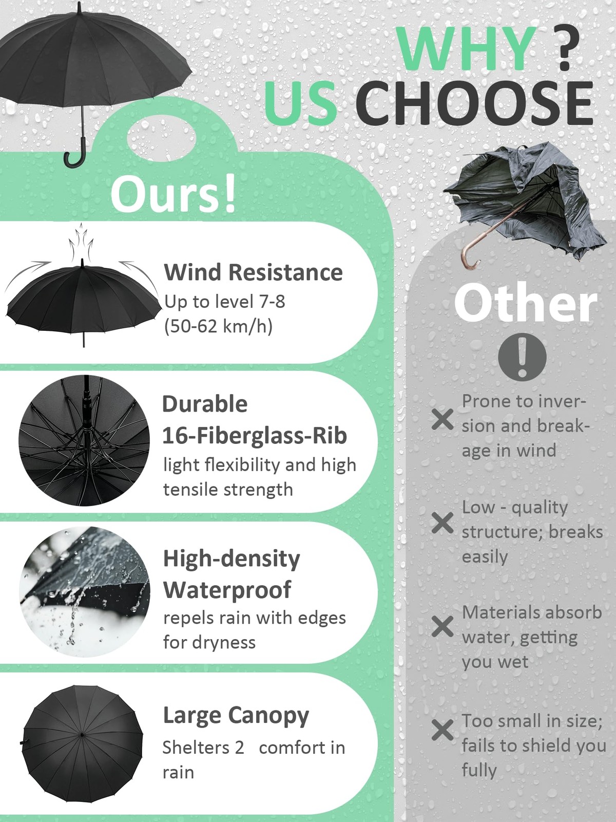 Premium Windproof Umbrella Classic J stick Handle with Easy Grip - Auto Open,...