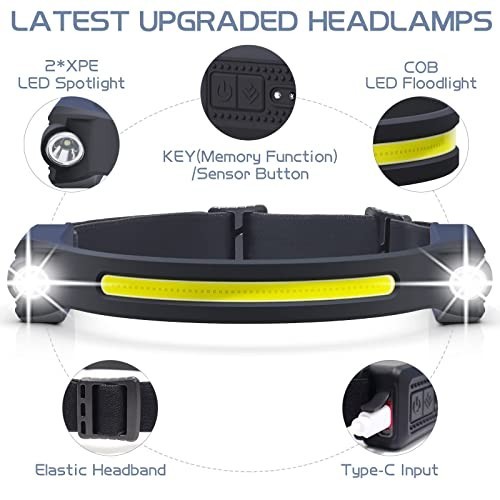 LED Headlamp Rechargeable 4 Pack Motion Sensor 260 Degree Wide Beam XPE COB