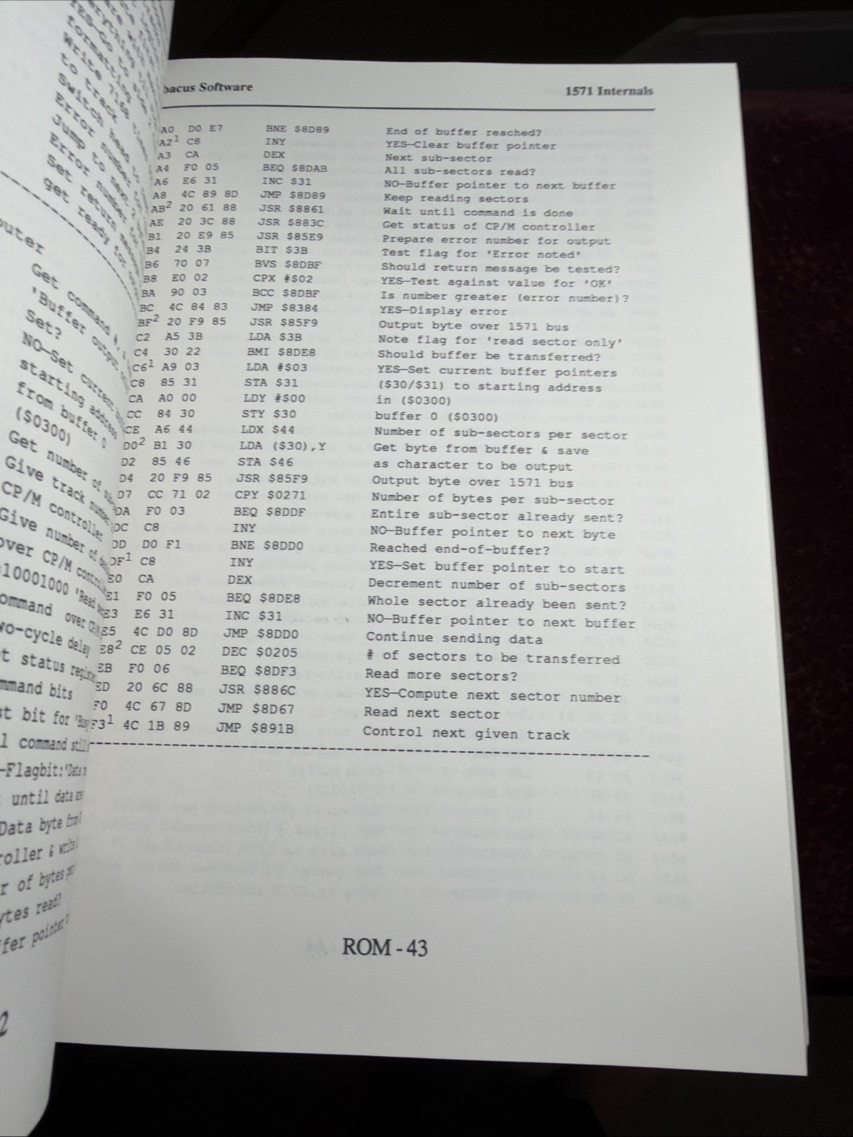 Vintage Commodore 1571 Internals Book Abacus Software Vintage C64 C128