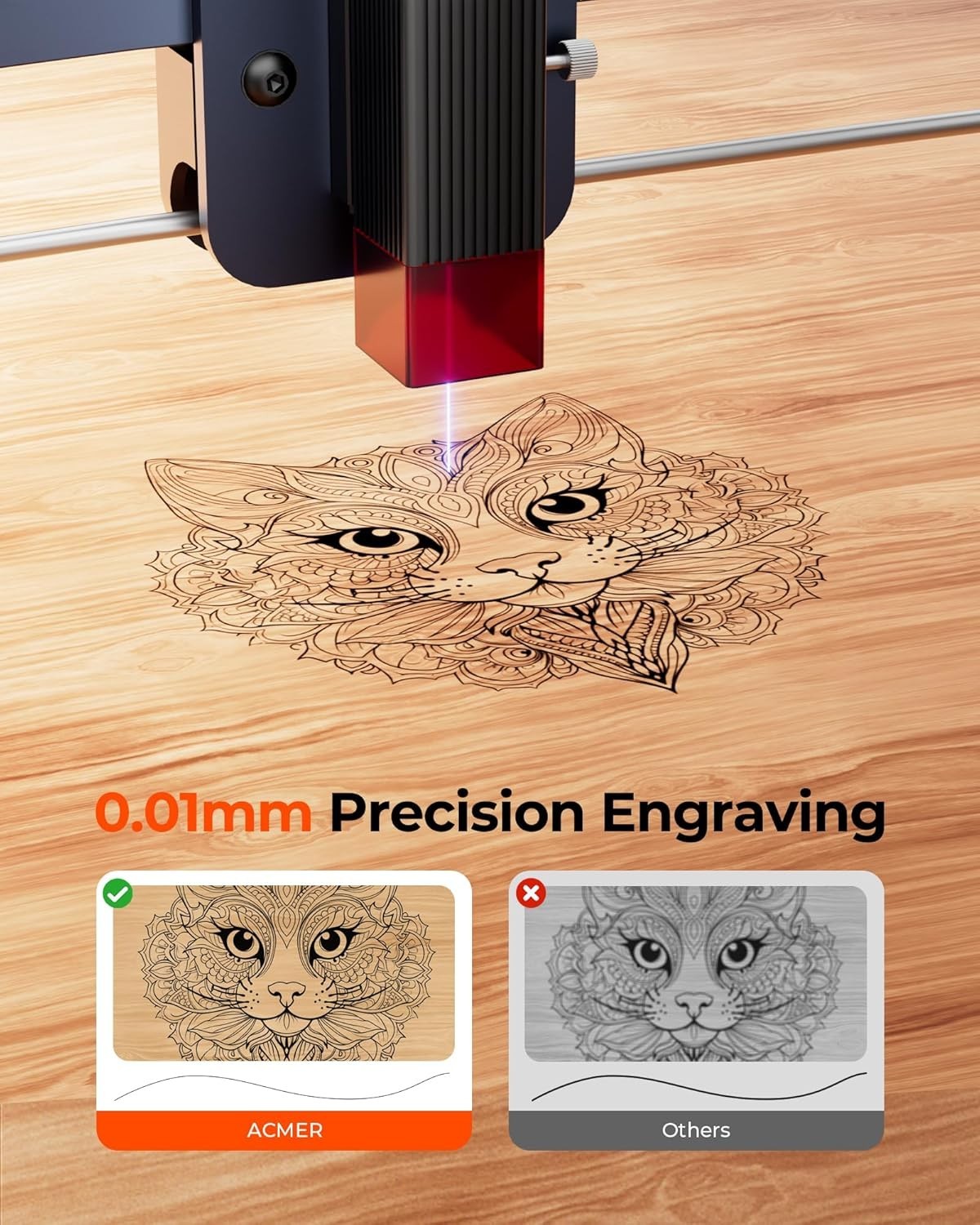 Engraver Machine with 130x130mm Area for High-Precision Cutting and Engraving