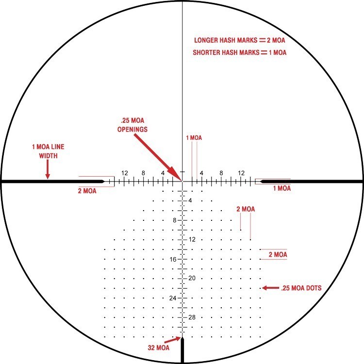 Leupold VX3 Long Range 4.5-14x40 CDS IMPACT32 RETICLE