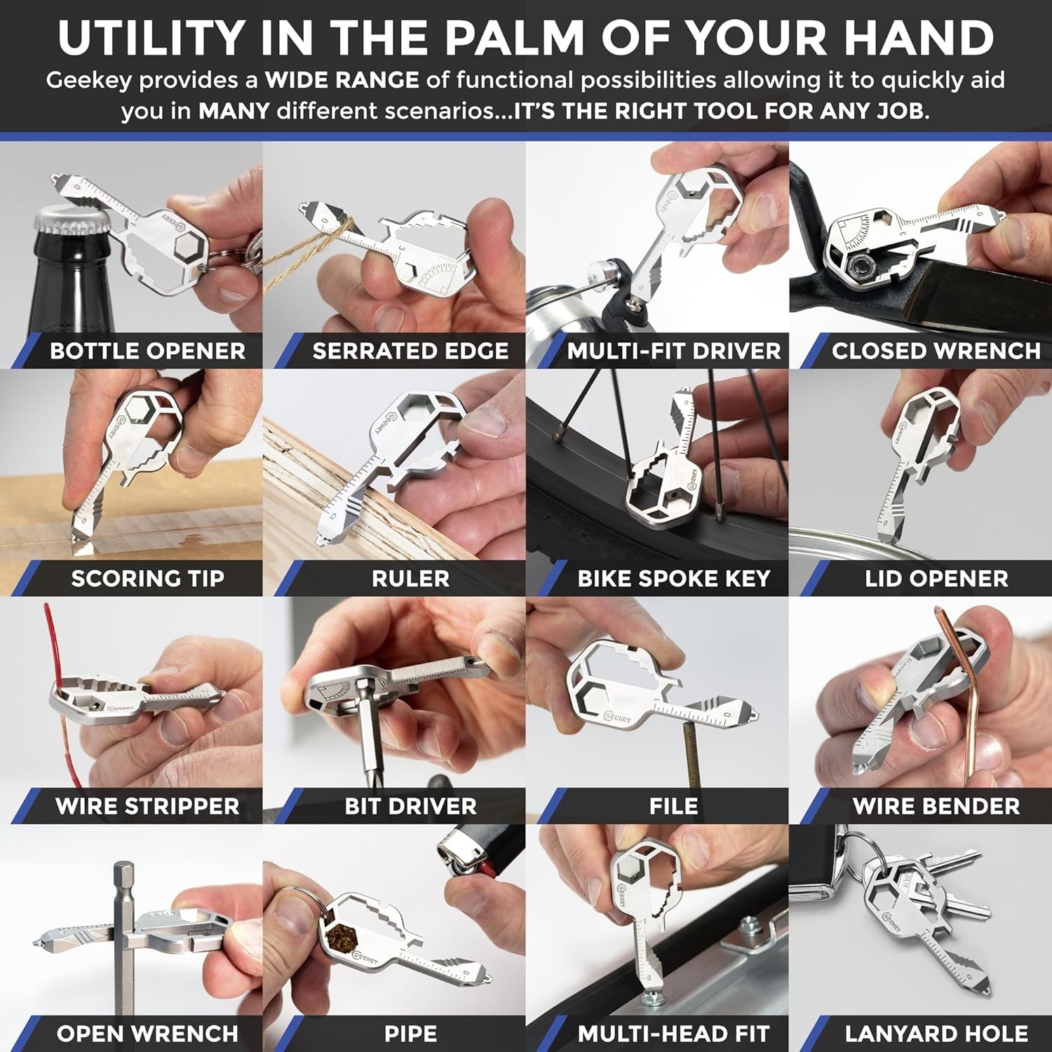 Keychain Multitool – EDC Tool with 16+ Functions | Small Bottle Opener keycha...