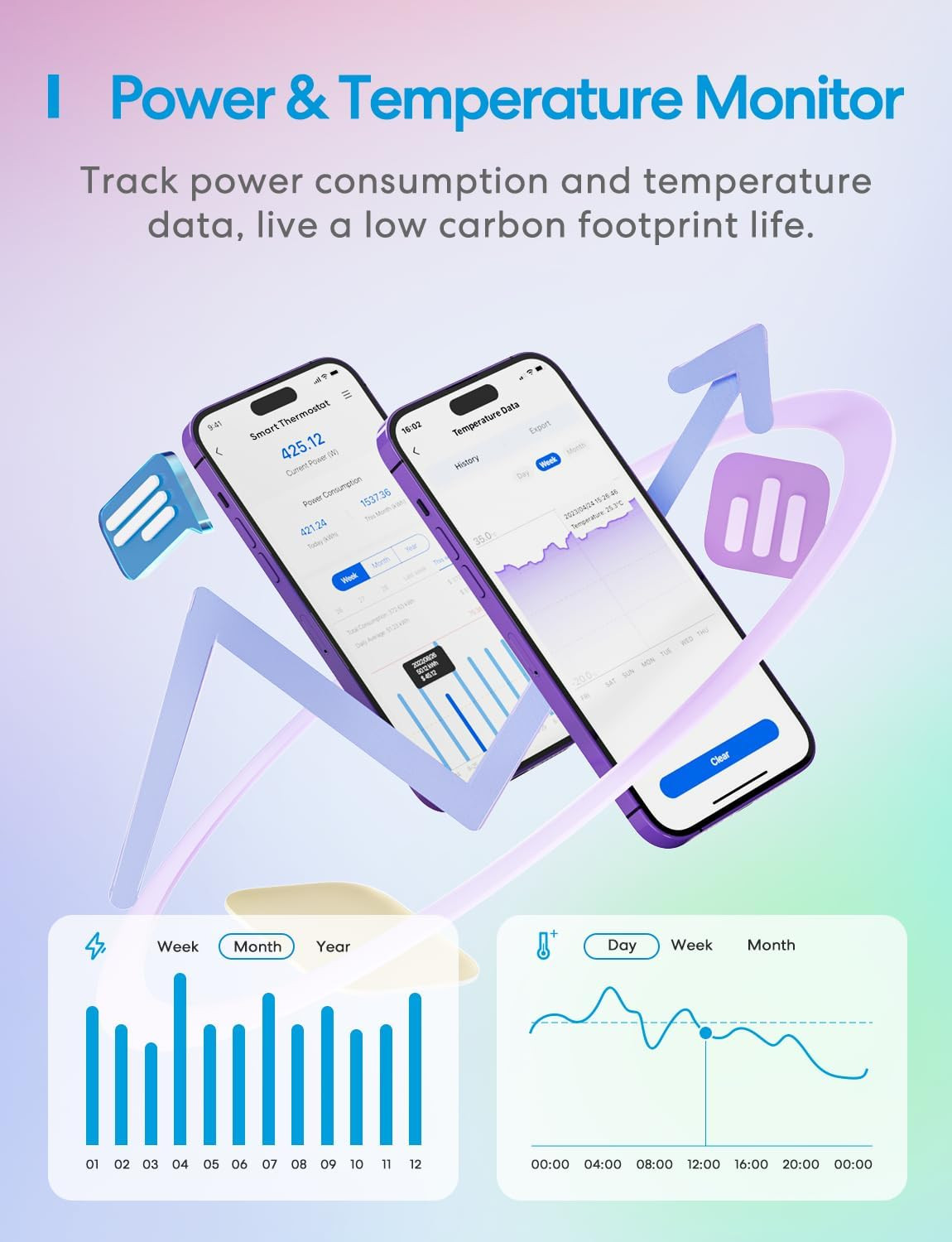 Smart Temperature Controller-Apple Homekit Support, 15A 1800W | Work with Alexa,