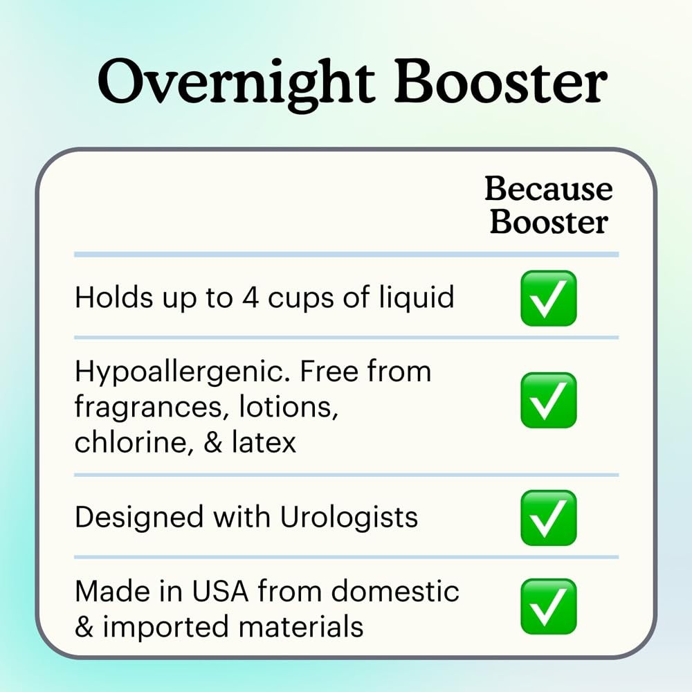 Because Overnight Booster Pads Fit All Adult Diapers, Helps 45 Count, White