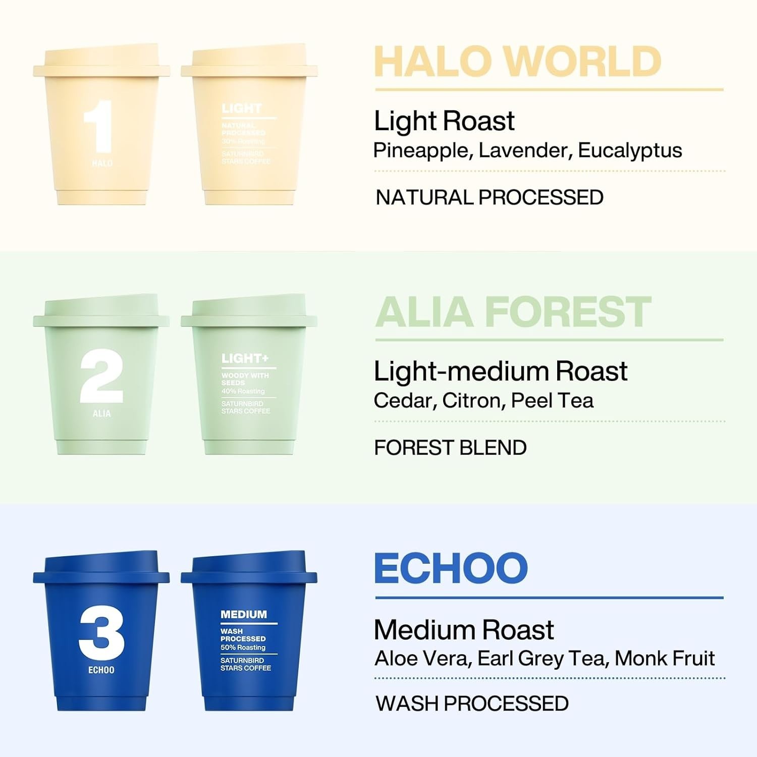 SATURNBIRD Instant Coffee Cold Brew - Light, Medium Roast Variety Pack