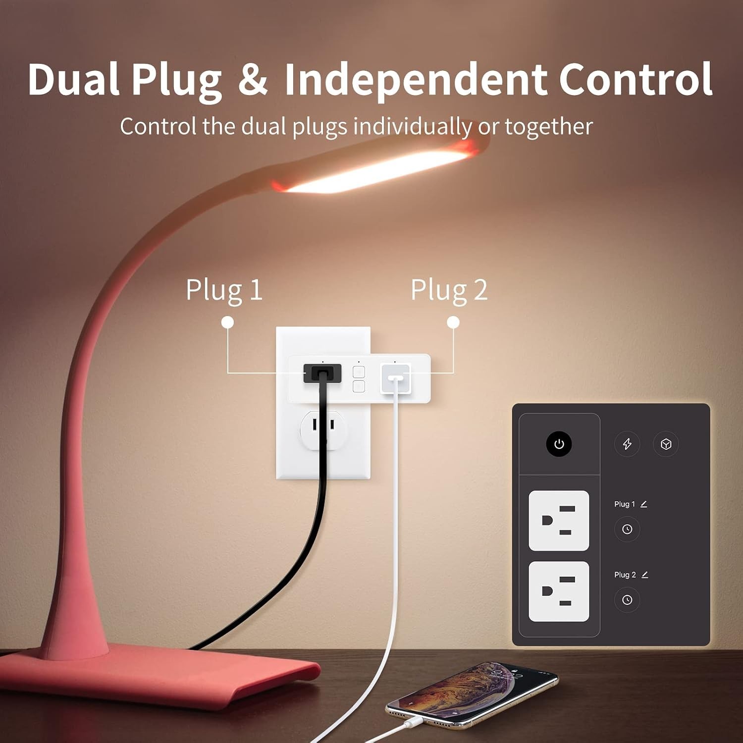 Innovative Dual Smart Plug 15A - Flexible Scheduling & Voice Control Freedom