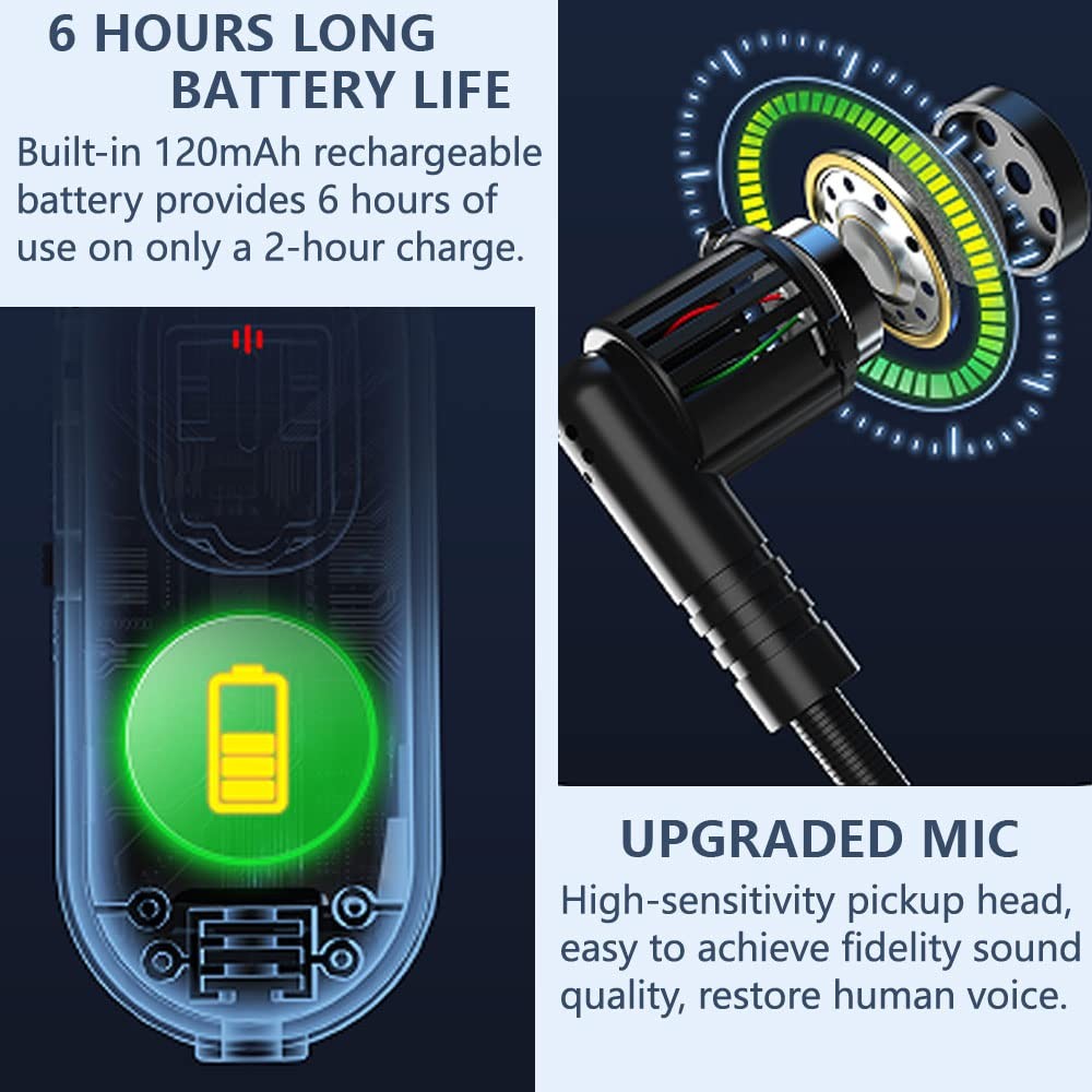 Wireless Microphone Headset, 2.4GHz, 160ft Range, Dual -Charging, 3D Stage Re...
