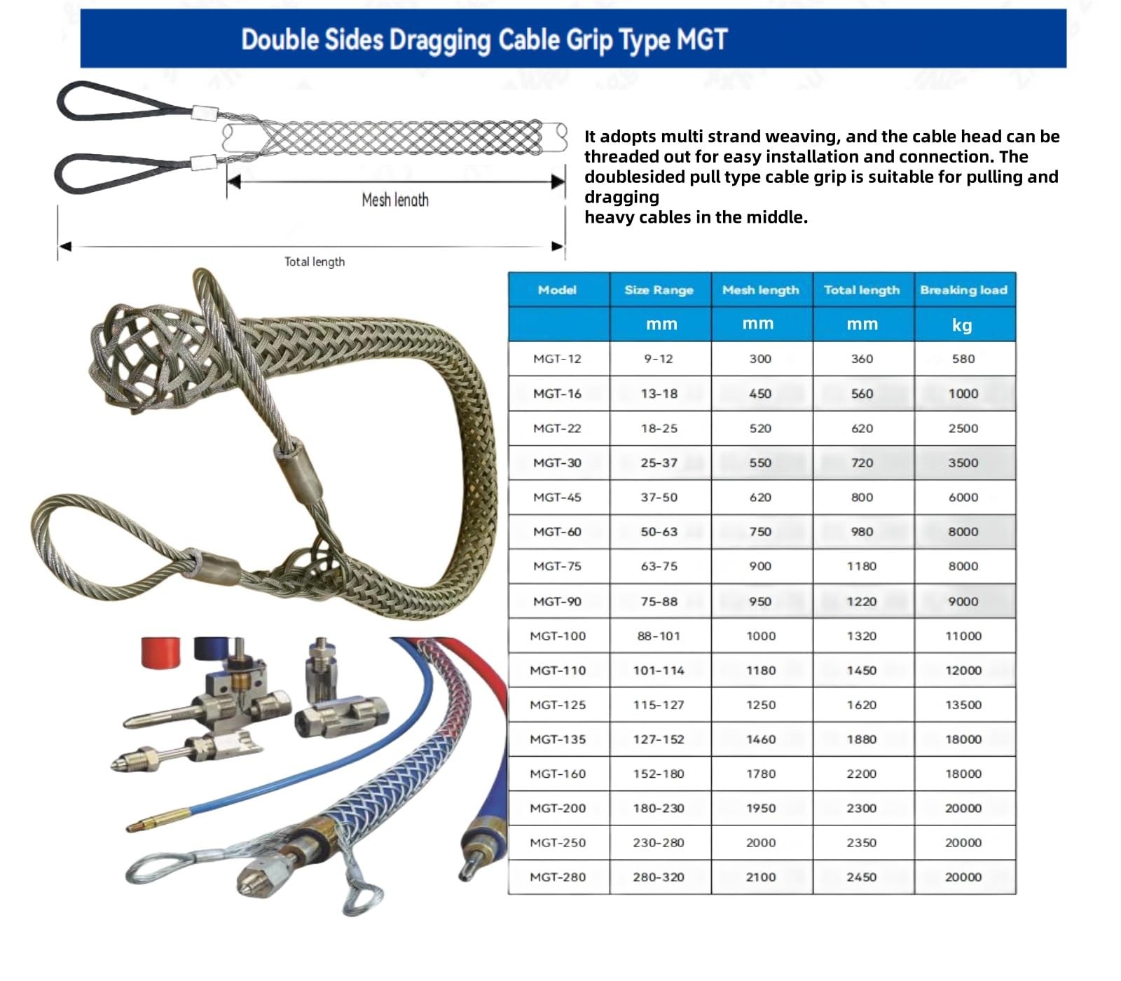 Wire Cable Mesh Pulling Grip Double Head Heavy Cable 2537mm 0.981.45 Inch