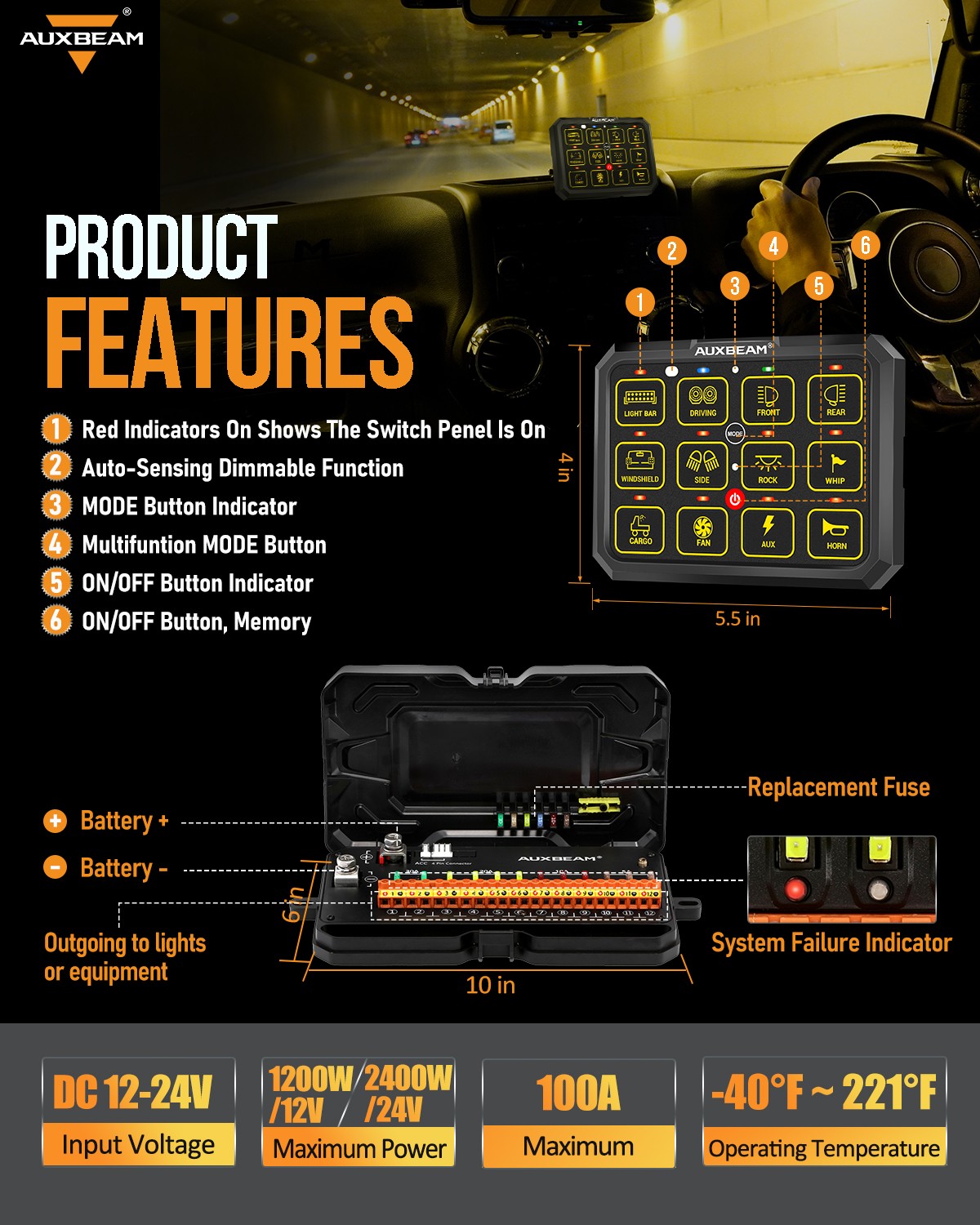 Auxbeam RGB 12 Gang Bluetooth Switch Panel Pod AC-1200 Wireless Remote Control