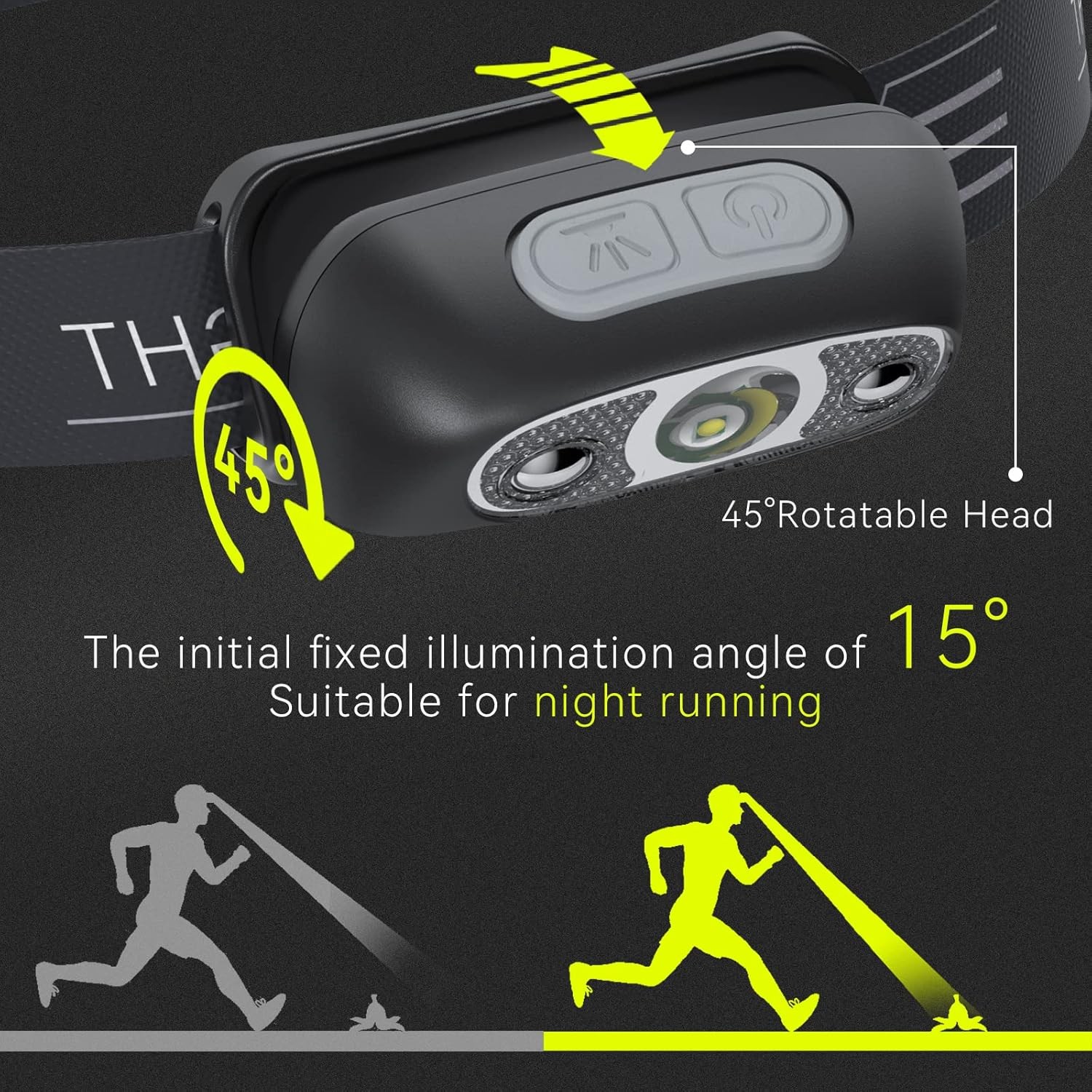 LED Headlamp USB Rechargeable Flashlight Waterproof Head Lamp Torch Camping USA