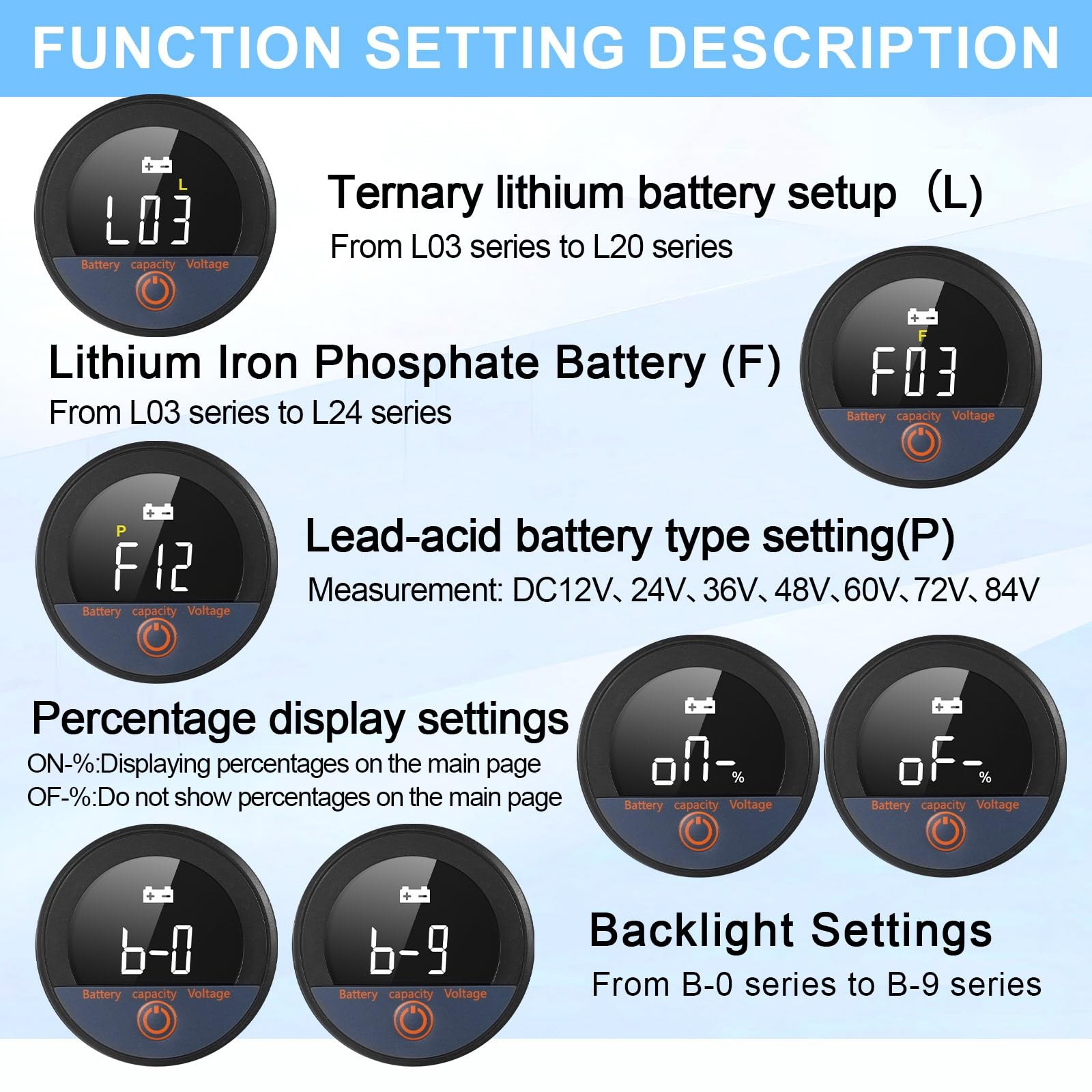 2 Set 12V 24V 48V 60V 84V Battery Monitor with Alarm LCD Digital Display Golf...