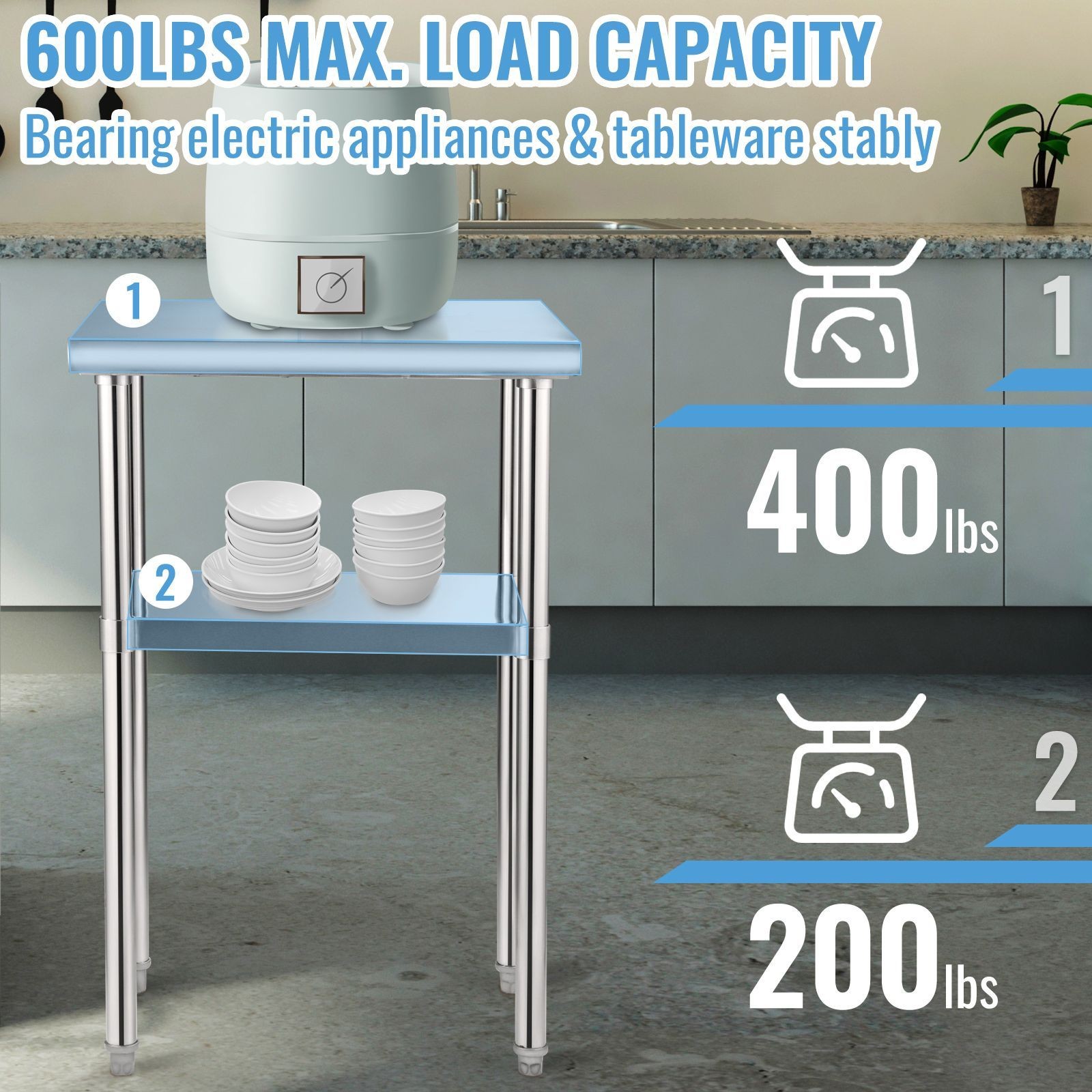 Stainless Steel Prep Table 24x18in, 600lbs Load Capacity, Adjustable Undershelf