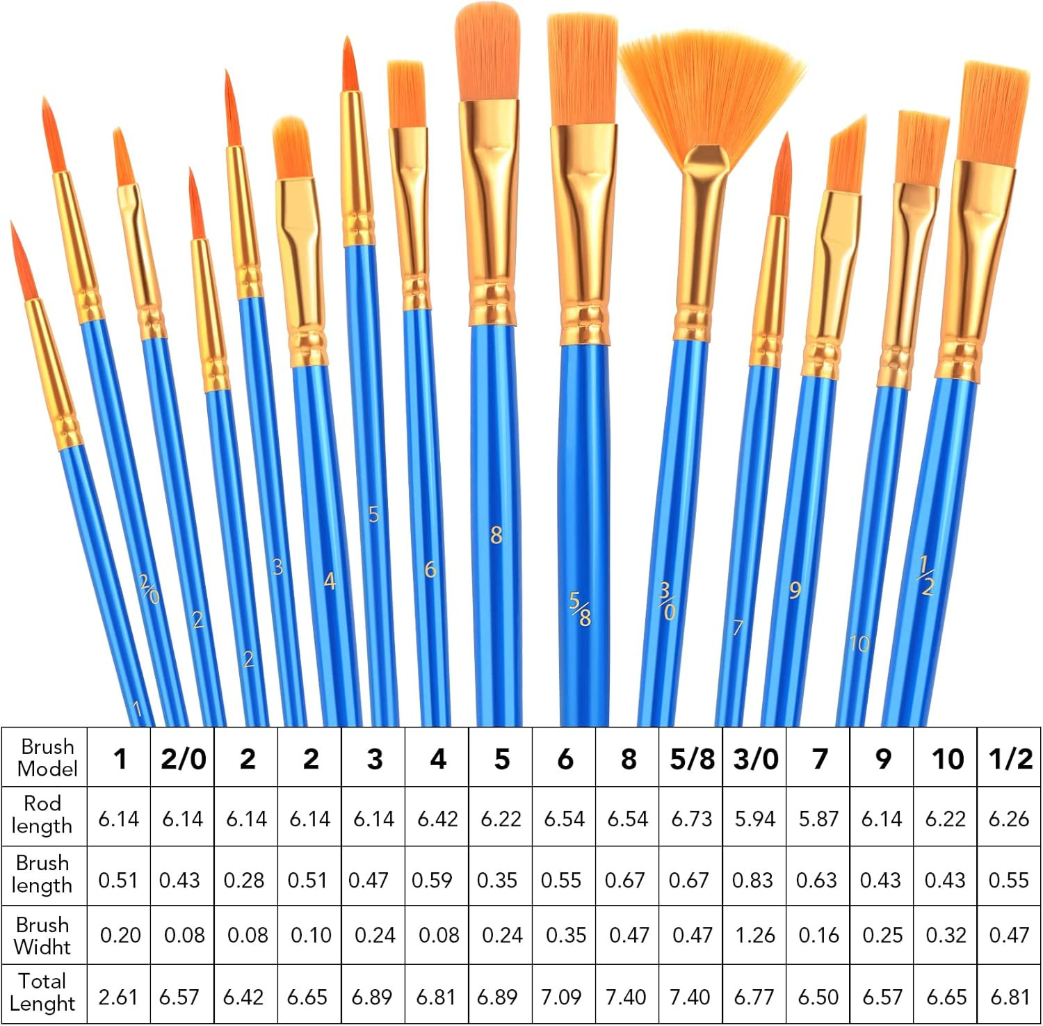 Acrylic Paint Brush Set, 15 Pcs Nylon Hair Paint Brushes for All Purpose Oil ...