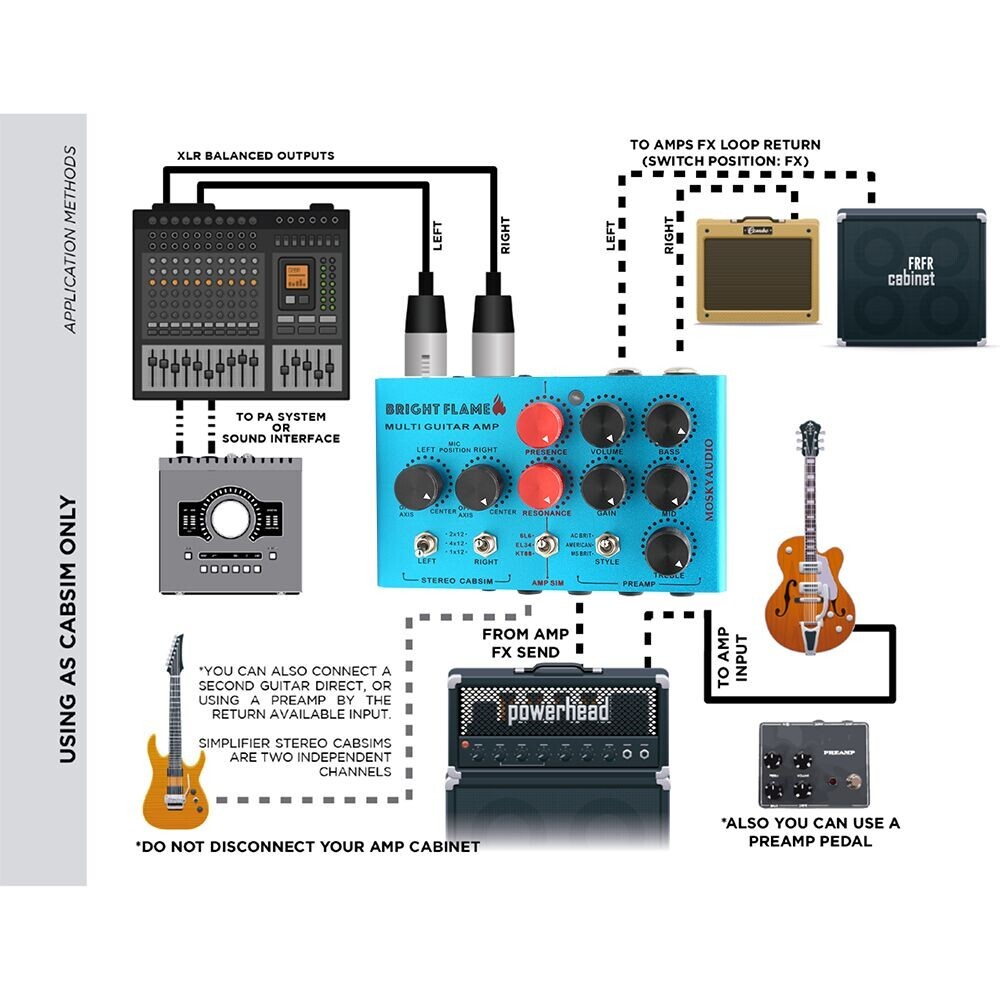 Pre-amp Simulator Power Amp Simplifier Mosky Bright Flame DI Box Effect Pedal