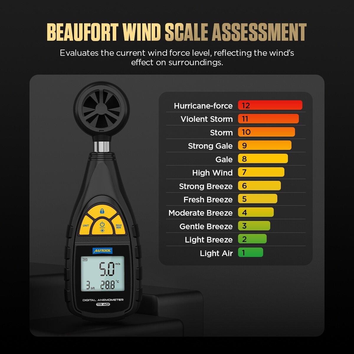 Handheld Digital Anemometer Thermometer Wind Speed Temperature Meter LCD Display
