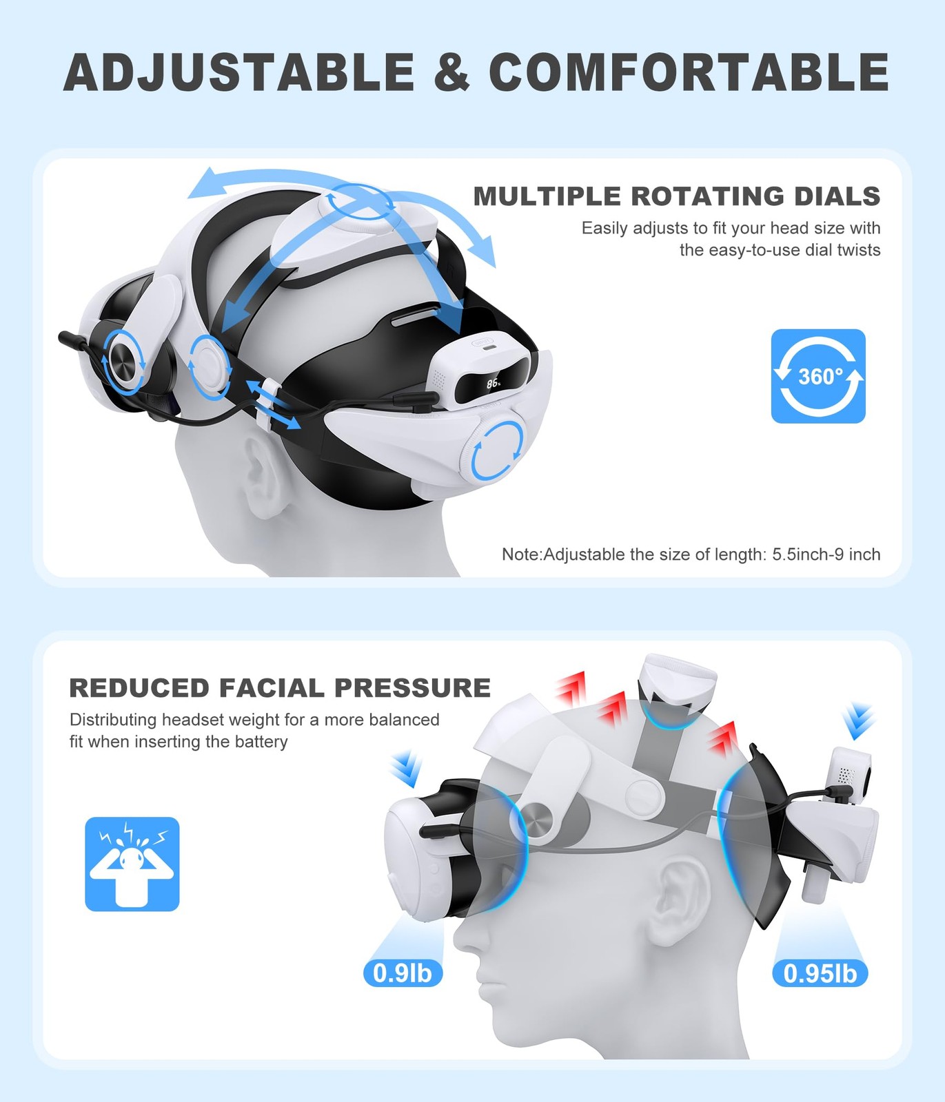 Battery Head Strap for Meta Quest 3/Quest 3s/Quest 2, VR Headset Strap with S...