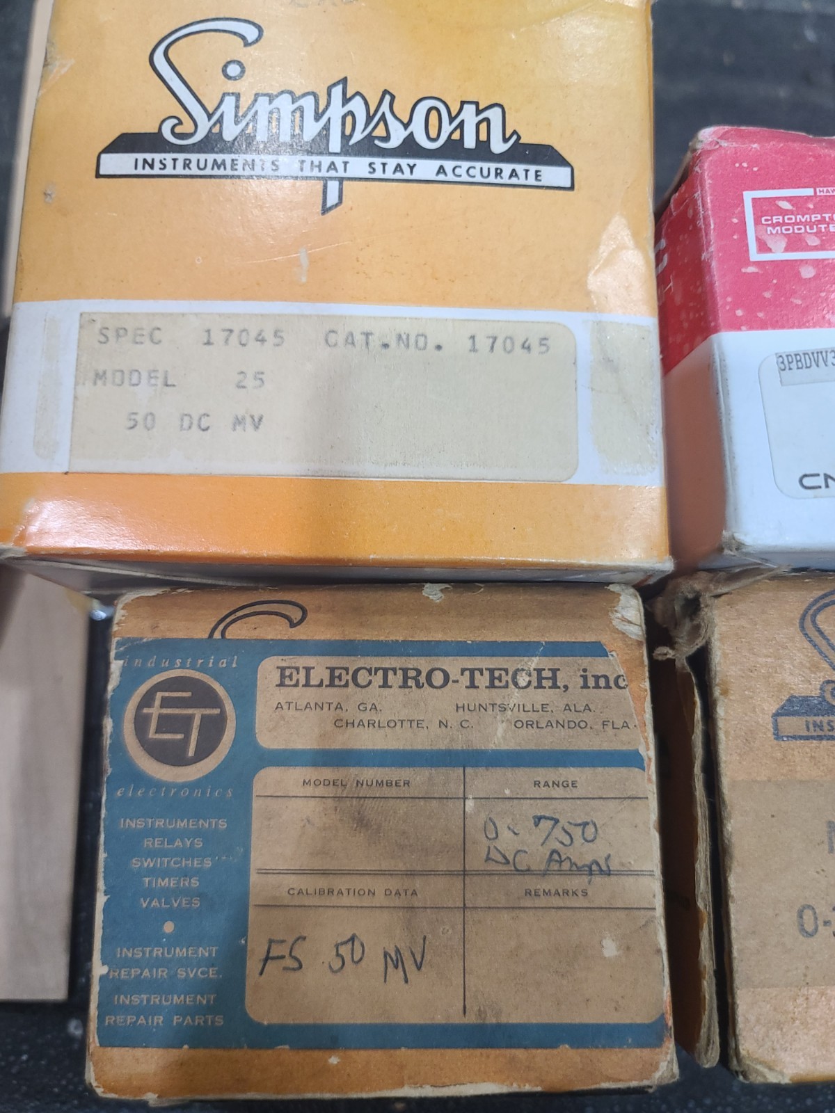 vintage panel meters