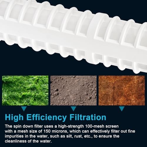 1-1/2" 100 Mesh Spin Down Filter Screen Replacement Rusco/Vu-Flow, Well Water