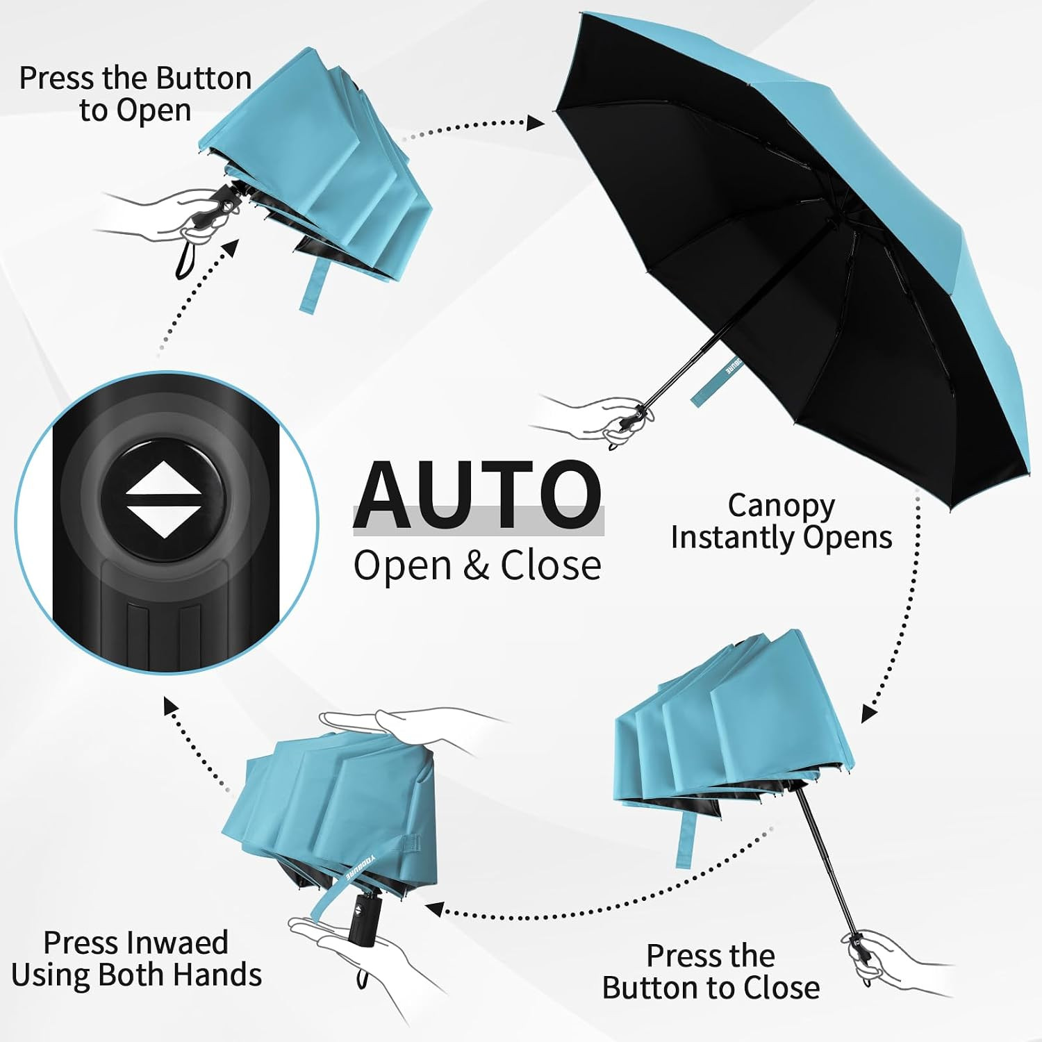 Windproof Travel Umbrella Automatic Umbrellas for Rain Compact Folding Umbrella