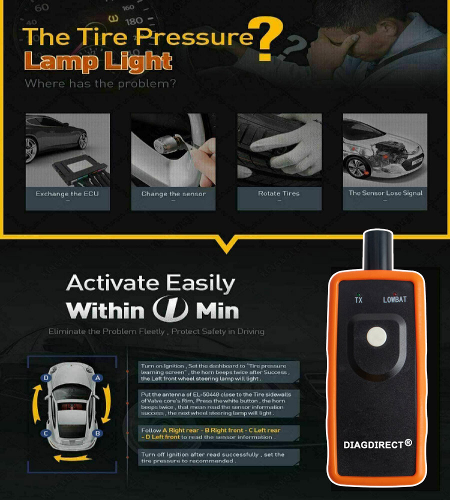 EL-50448 TPMS Reset Tool Relearn Tool Auto Tire Pressure Sensor Tools Fit For GM