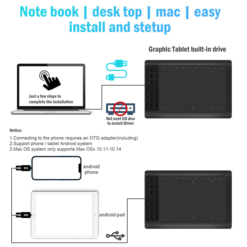 2024 NEW Graphics Drawing Tablet with Screen Pen Display for Mac PC Smartphone