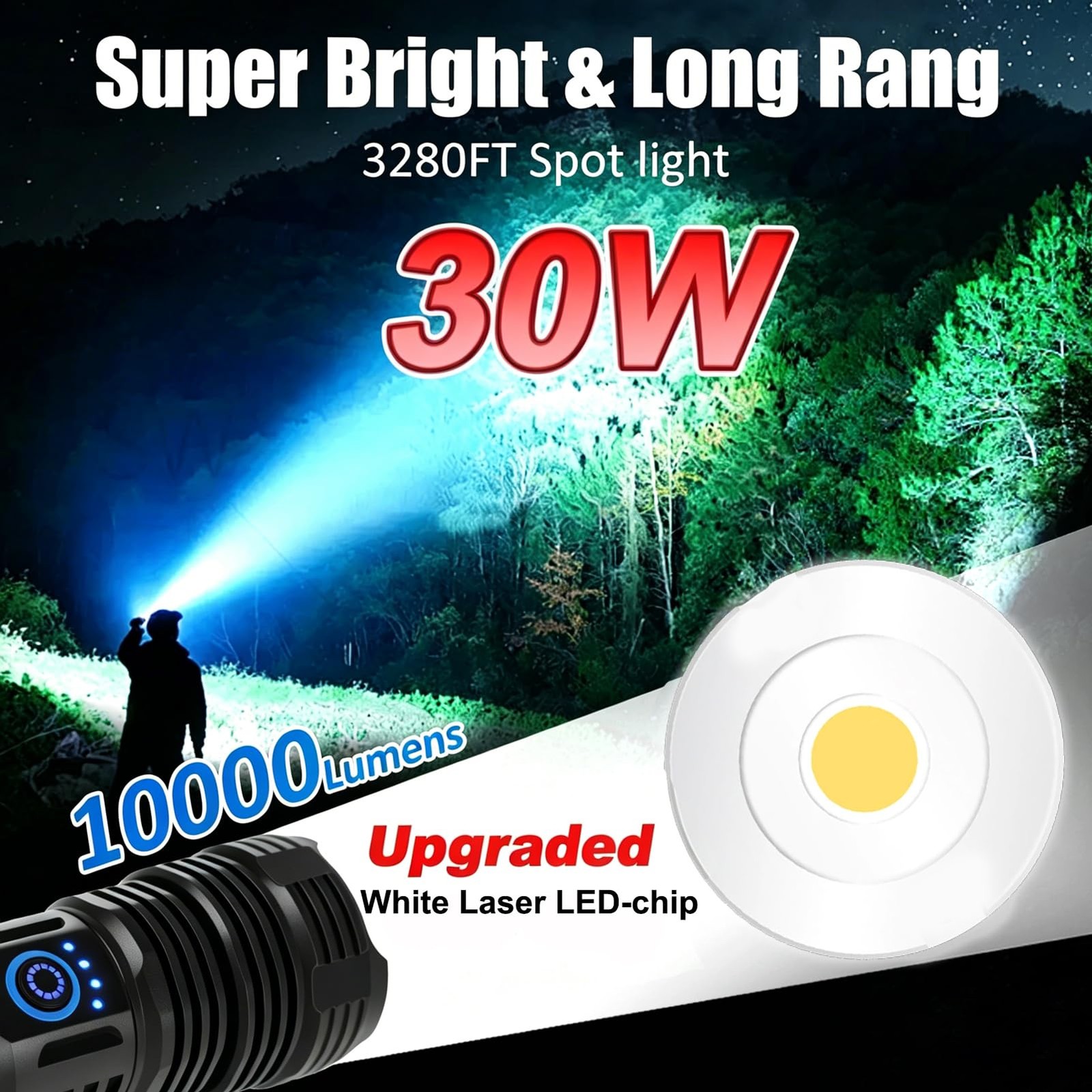 10000 Lumens Rechargeable Flashlight, IP67 Waterproof 12H Runtime
