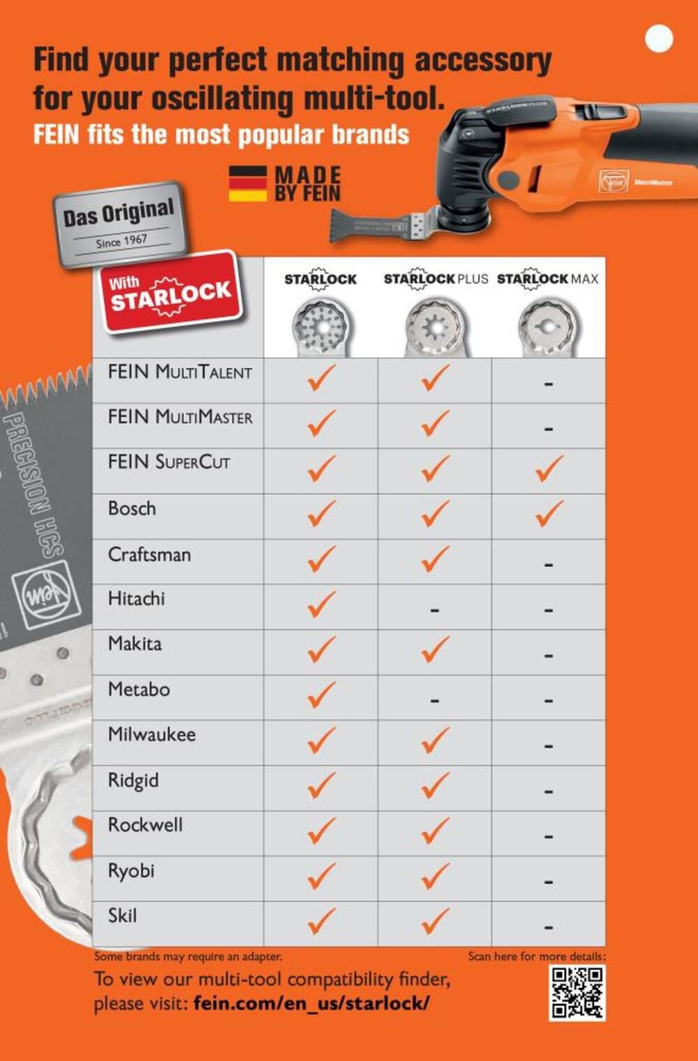 Fein Carbide Rasp