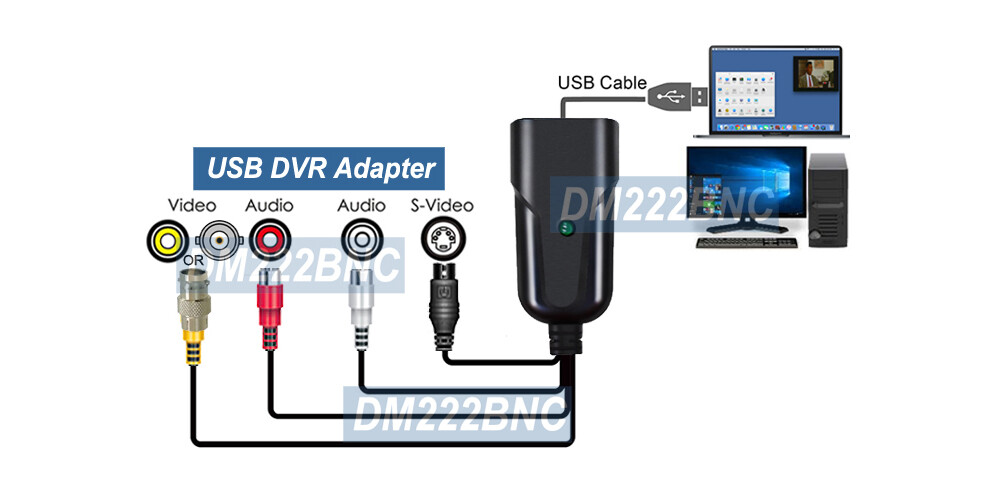 4-Channel Mini Quad Video Multiplexer With USB DVR Adapter And IR Remote
