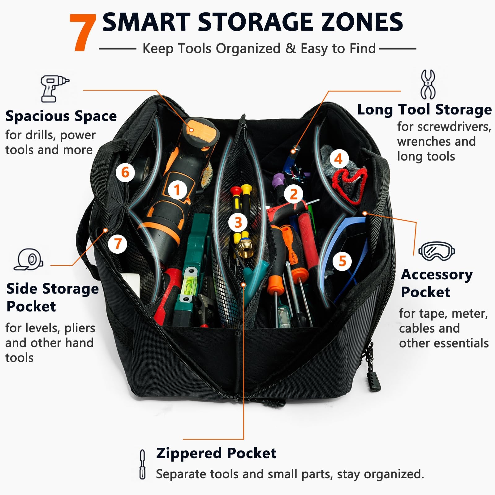 Portable Tool Bag Organizer WideOpen Tote Multi Compartments