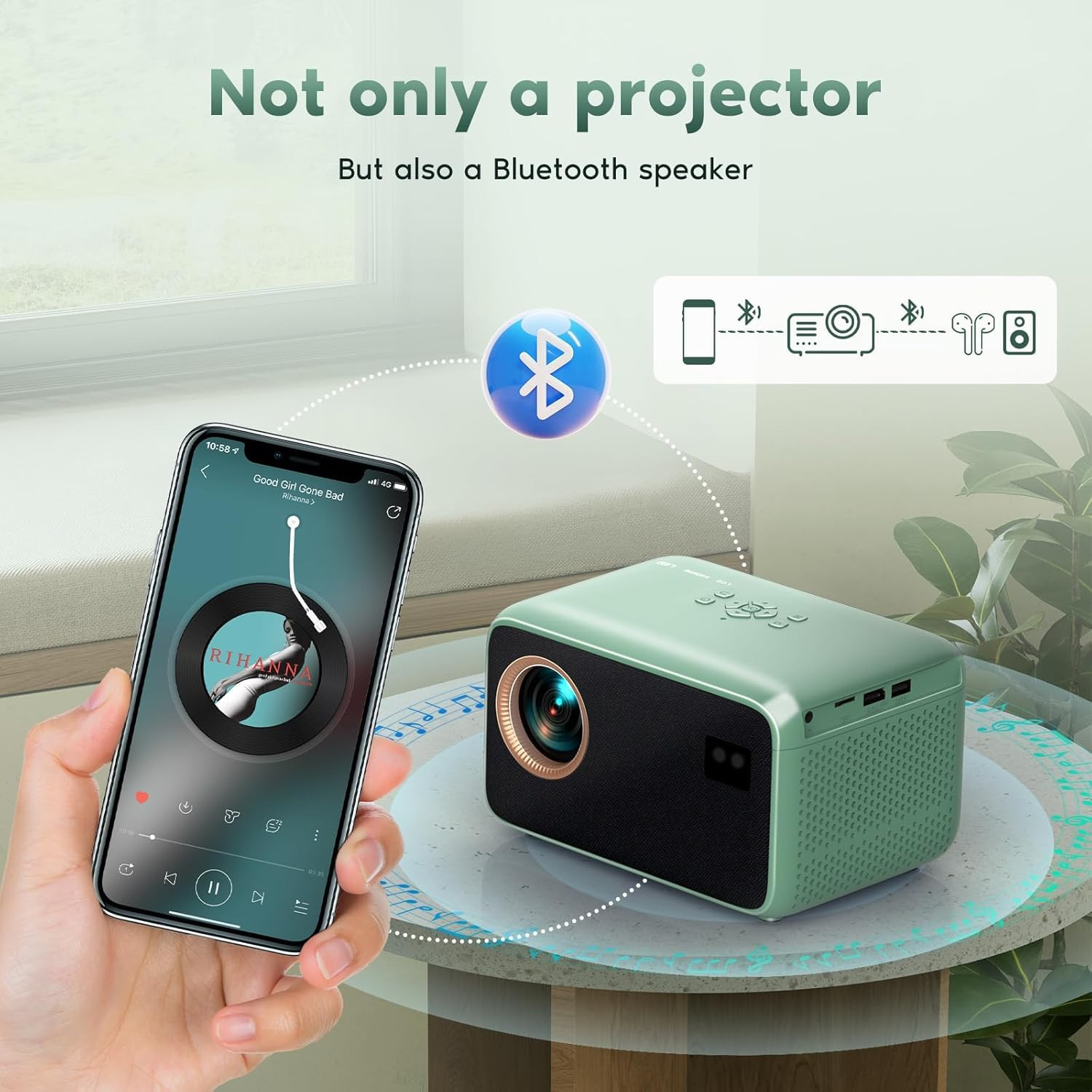 Projector with Wifi and Bluetooth, Native 1080P Portable Mini Projector 4K Suppo