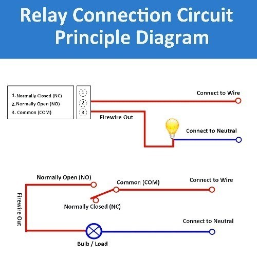 10pcs DC 5V 1 Channel Relay Module Switch Board Optocoupler Is Color: 5V-10pcs