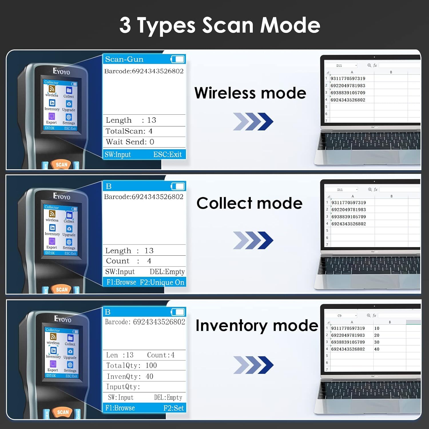 2.2in 1D 2D QR Wireless Barcode Scanner Data Collector Terminal Inventory Device