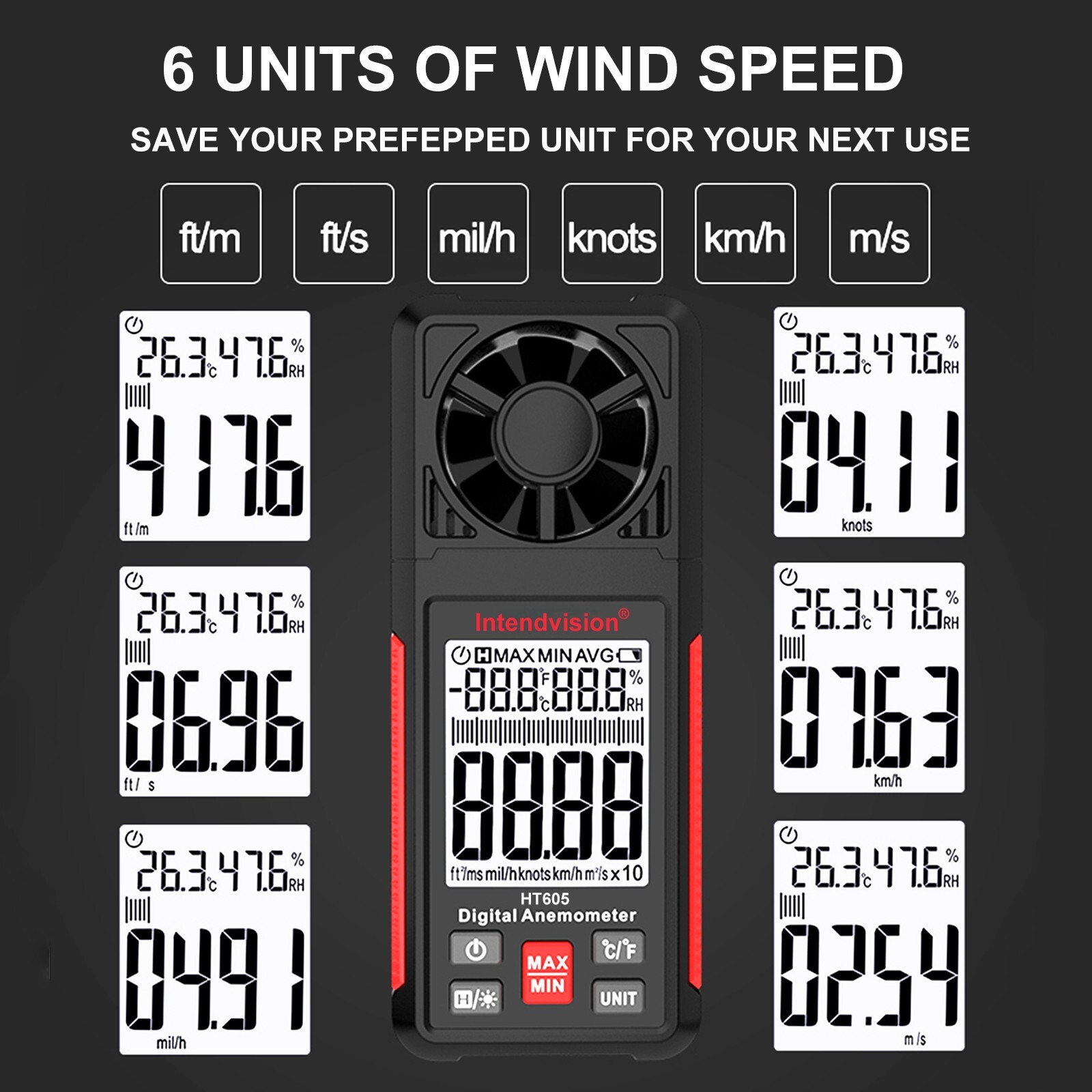 Handheld Anemometer, Digital Wind Gauges Wind Speed Meter, Backlit LCD, MAX/MIN