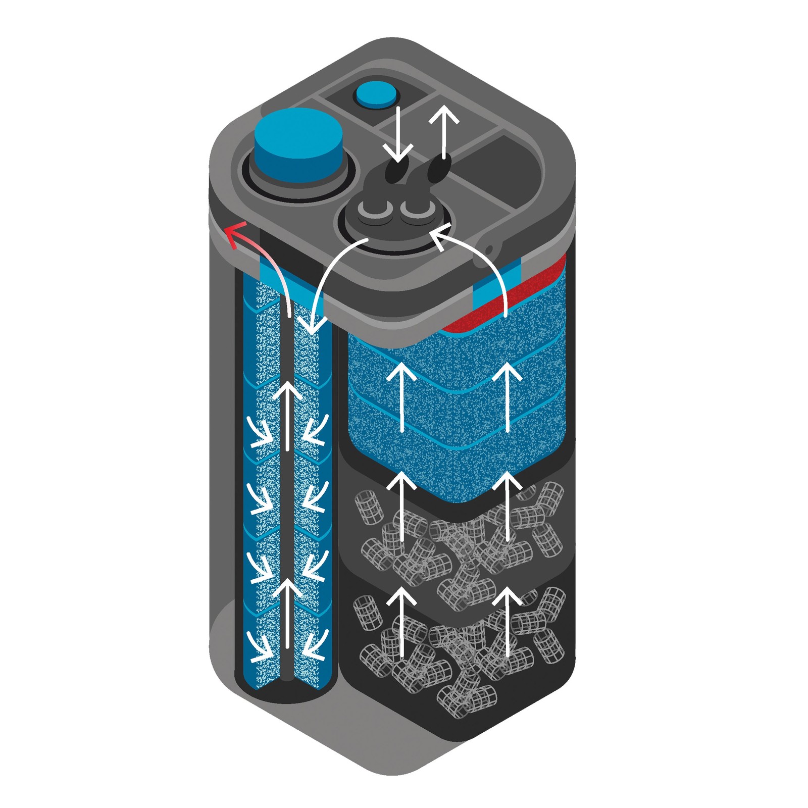 Oase BioMaster 2