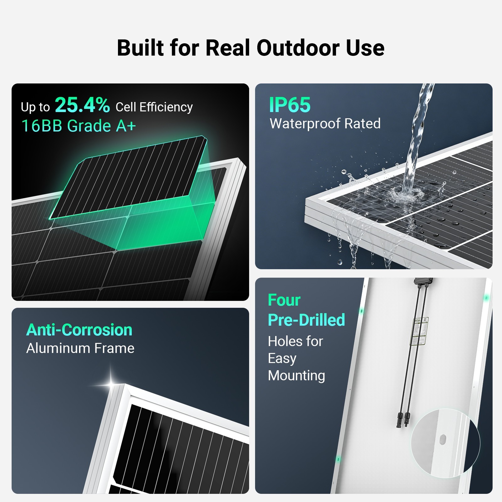 HQST N-Type 16BB 2 Packs 200W Solar Panel, Compact & Lightweight Solar Panels