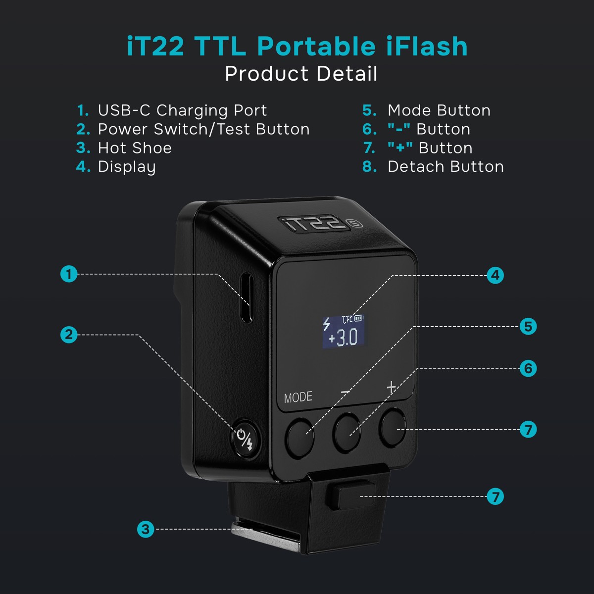 Flashpoint iT22 TTL Portable iFlash for Sony (Black), Godox iT22 S