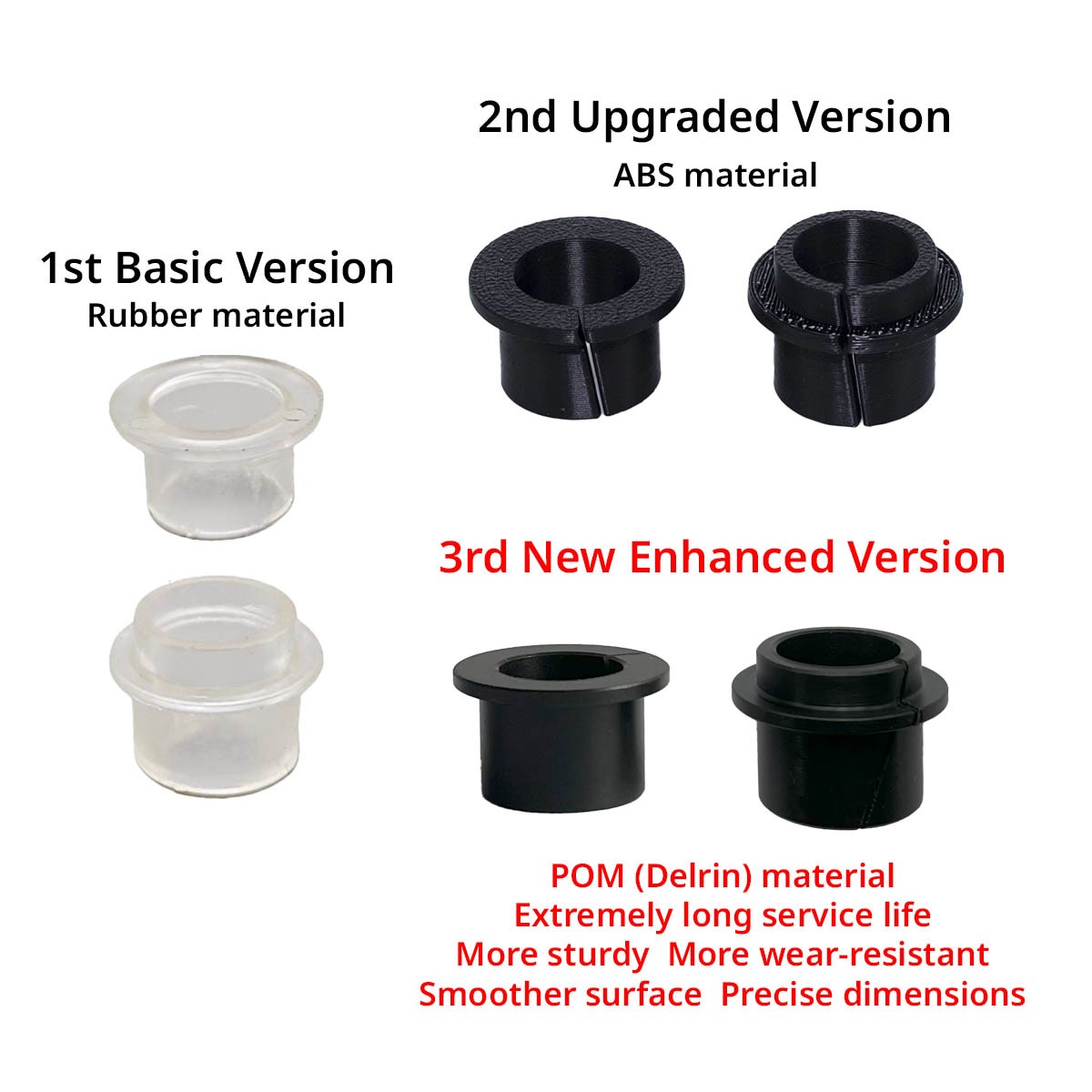 Reverse Problem Fix Enhanced Bushing For VW Jetta Manual Shift First Gear Getter