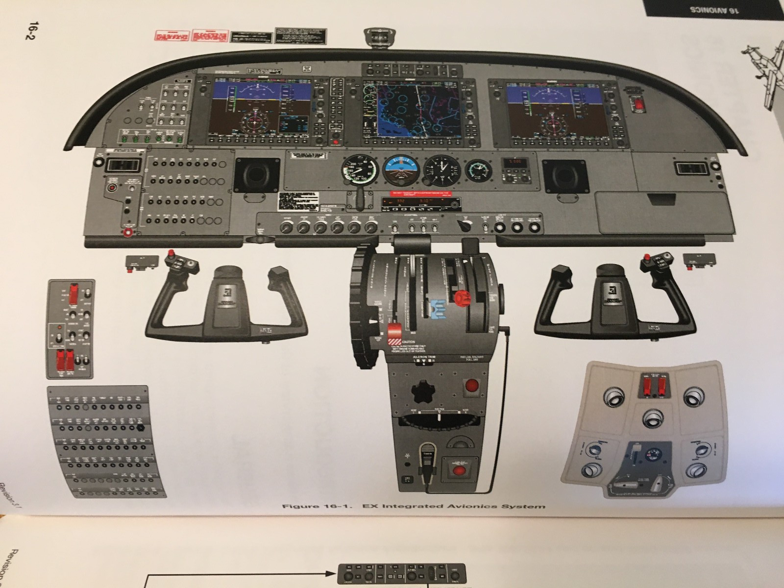 FlightSafety Cessna Caravan 208 Series with Garmin 1000 Pilot Training Manual