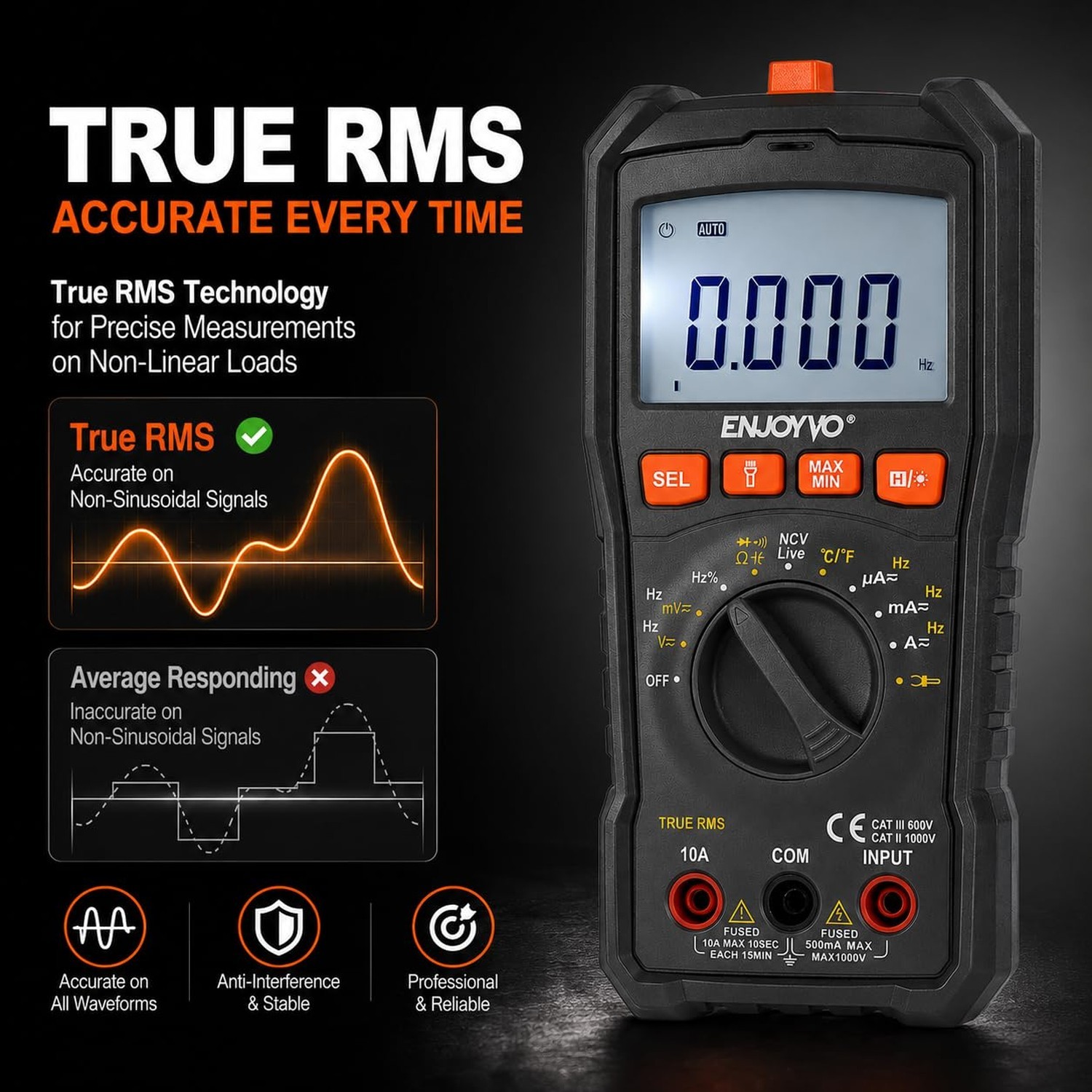 Digital Multimeter 5999 Counts TRMS, Auto-Ranging Voltage Tester with Tempera...